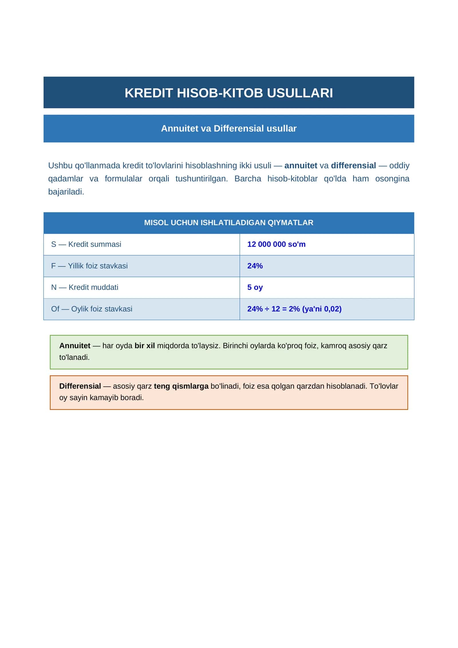 KREDIT HISOB-KITOB USULLARI 1