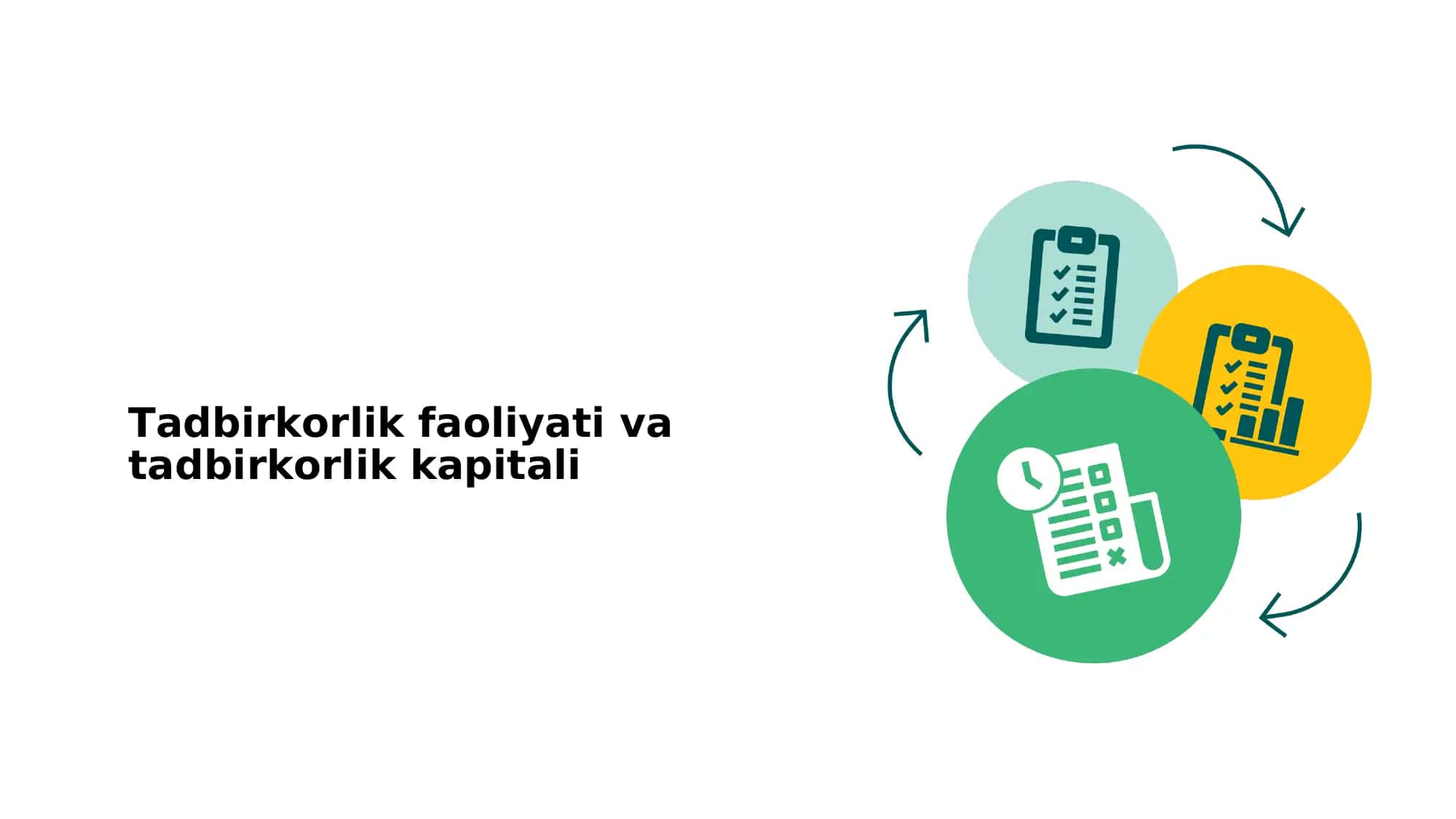 Tadbirkorlik faoliyati va 1