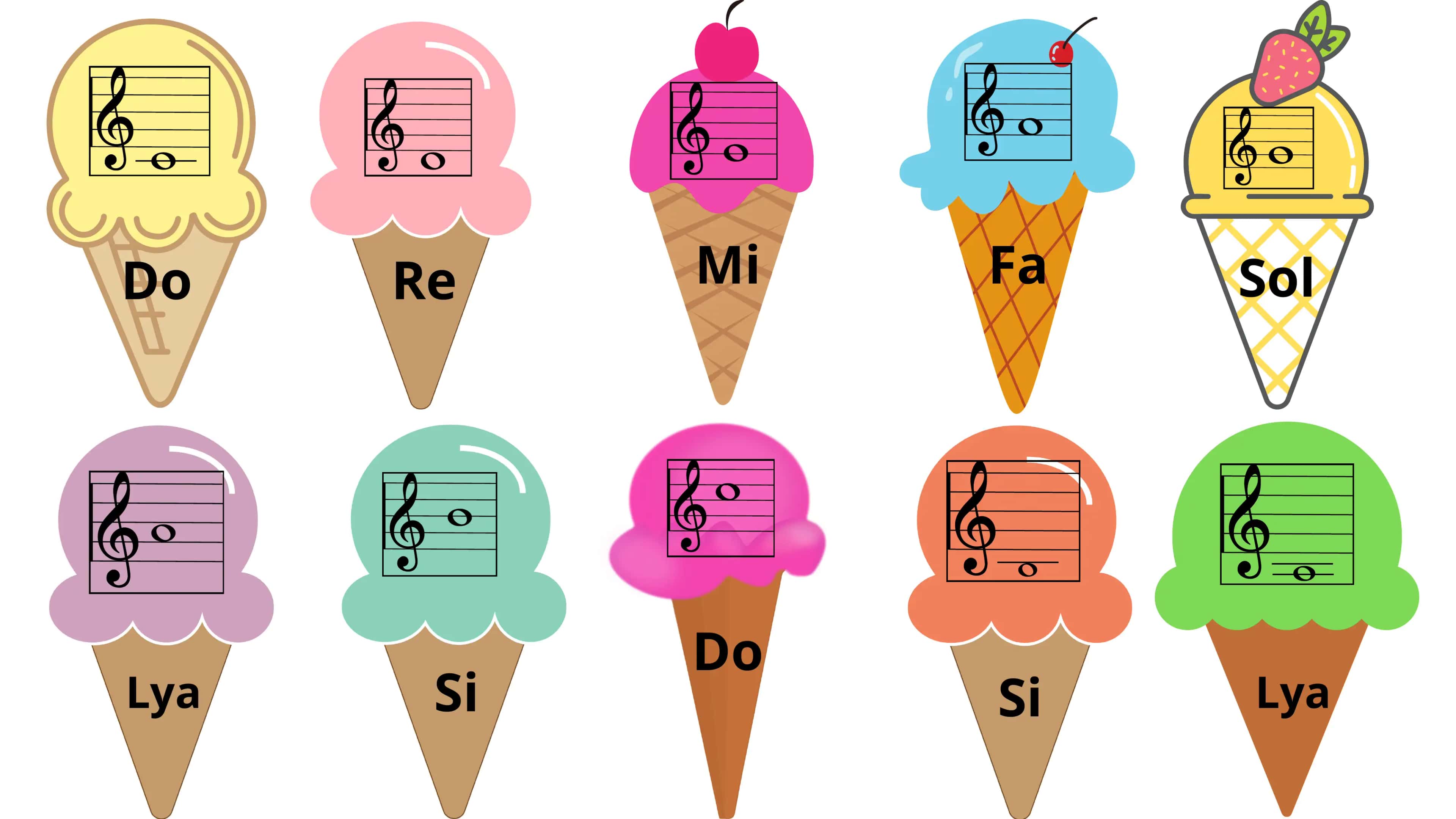 musiqa o`qitish metodikasidan TARQATMA MATERIAL 1