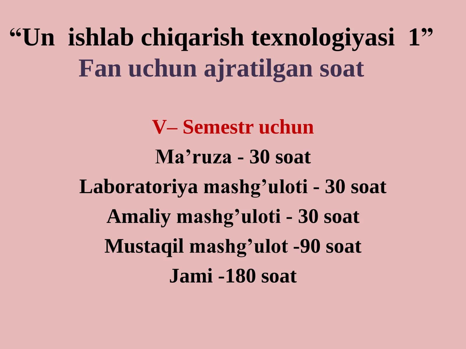 Un ishlab chiqarish texnologiyasi 1 1