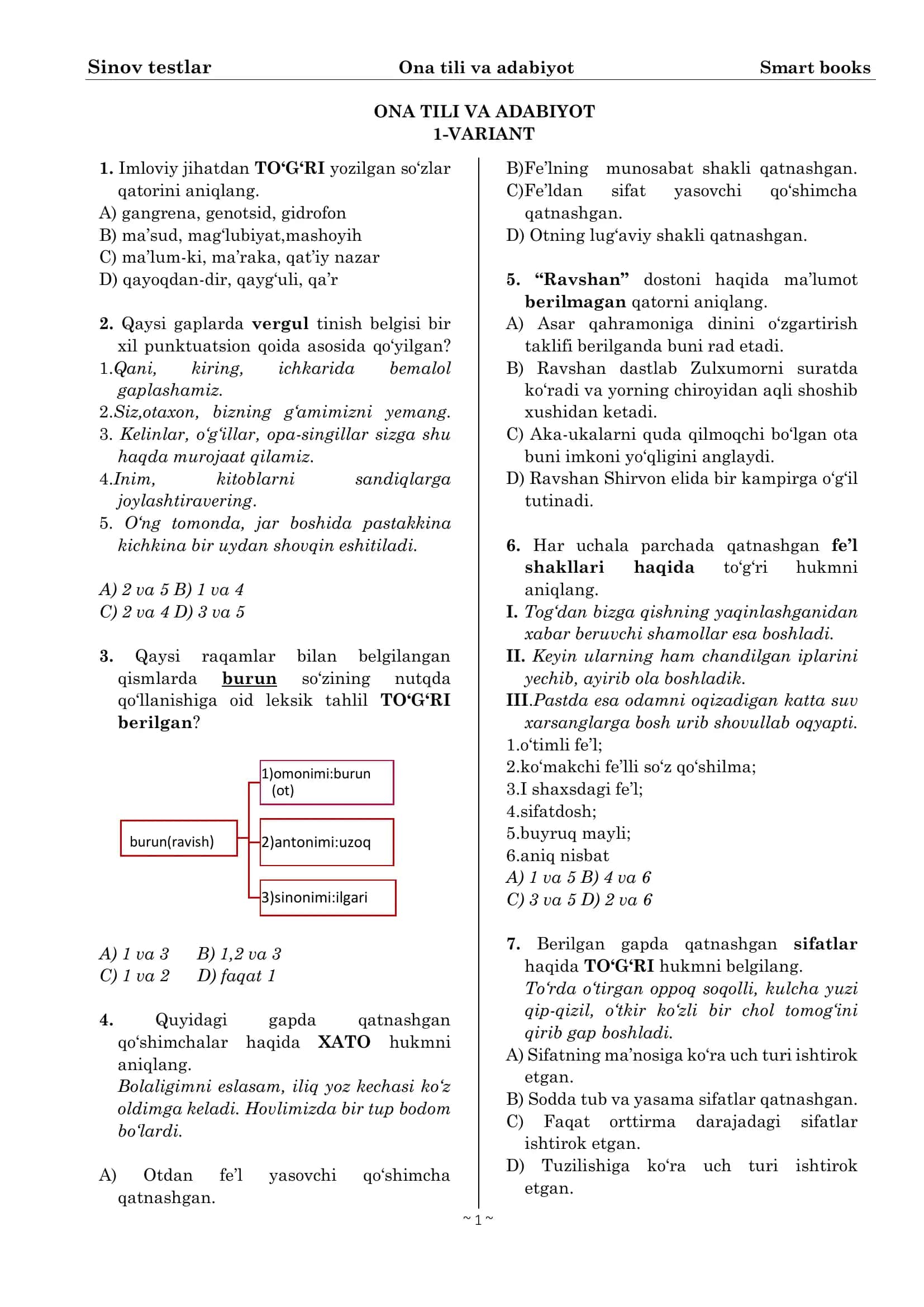 Sinov testlar Ona tili va adabiyot Smart books 1