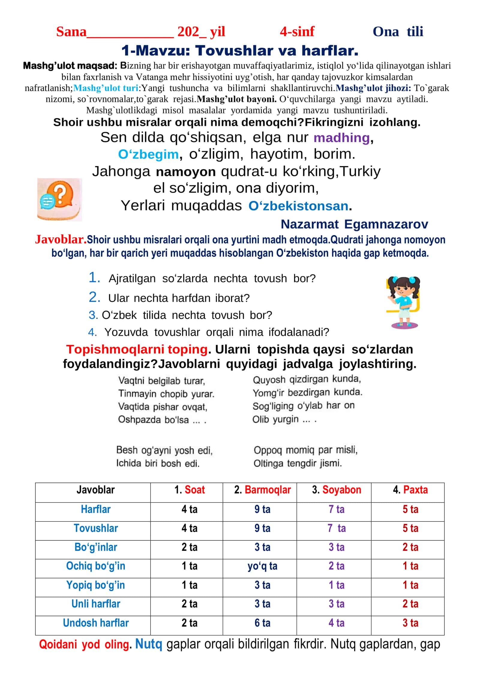 4-Sinf Bo'sh O'zlashturuvchi DARS KONSPEKTI Matematika Ona-tili to'liq 1