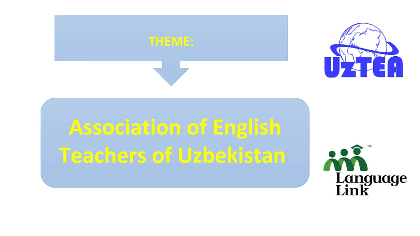 Association of English Teachers of Uzbekistan 1