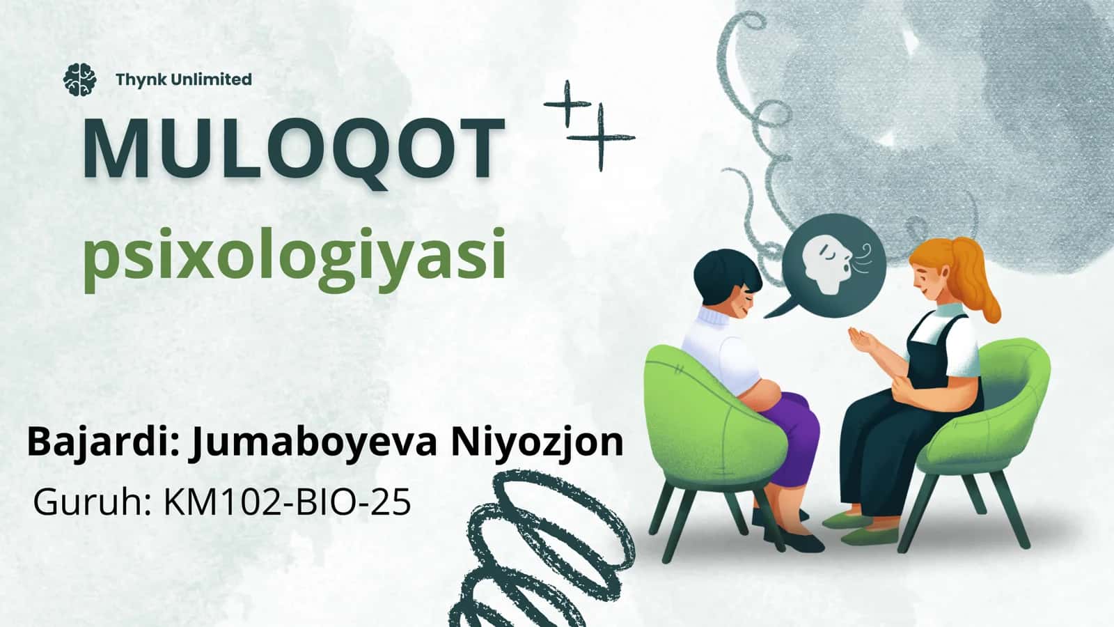 muloqot psixologiyasi 1