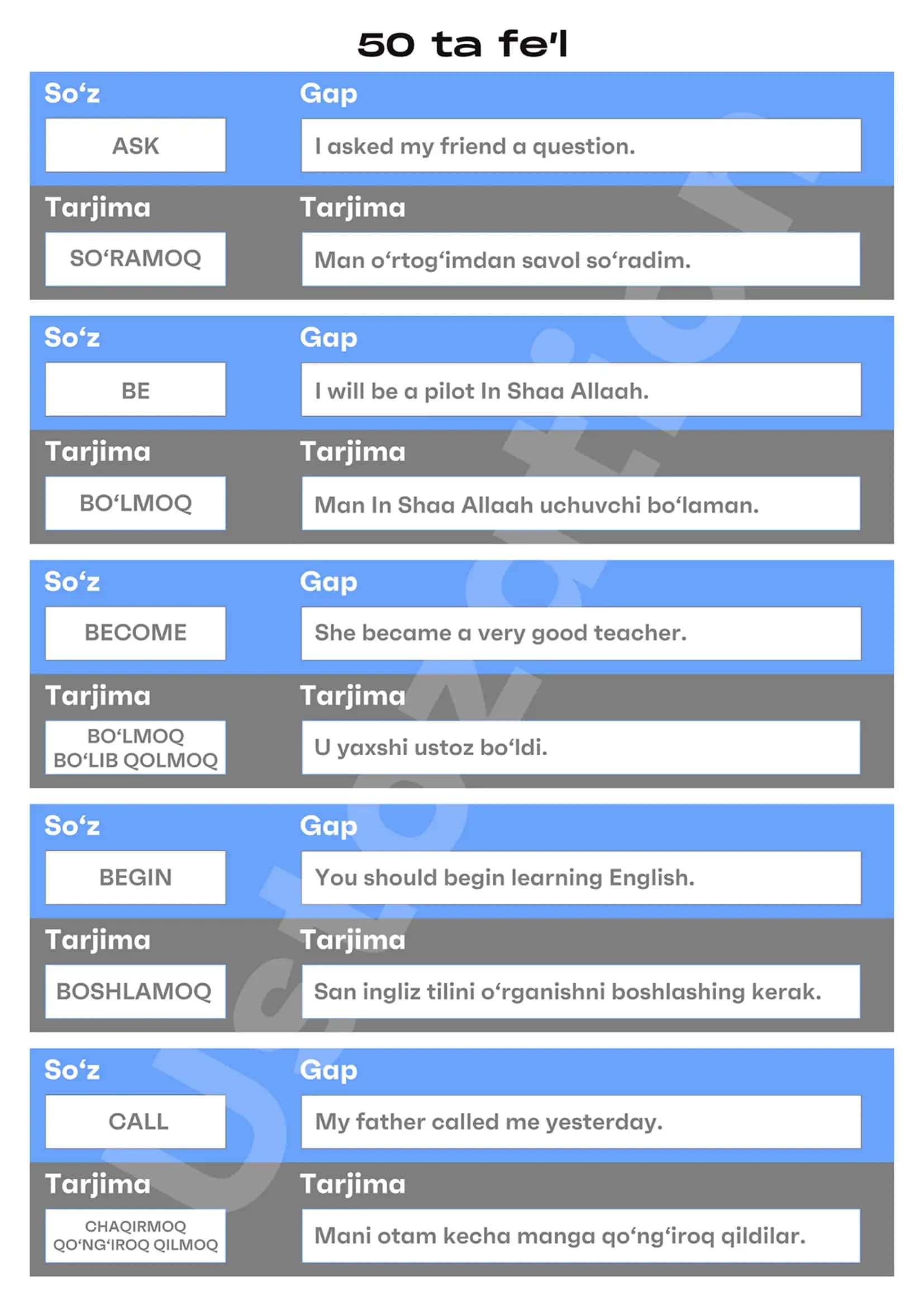 50 ta feʼl (english for you) 1