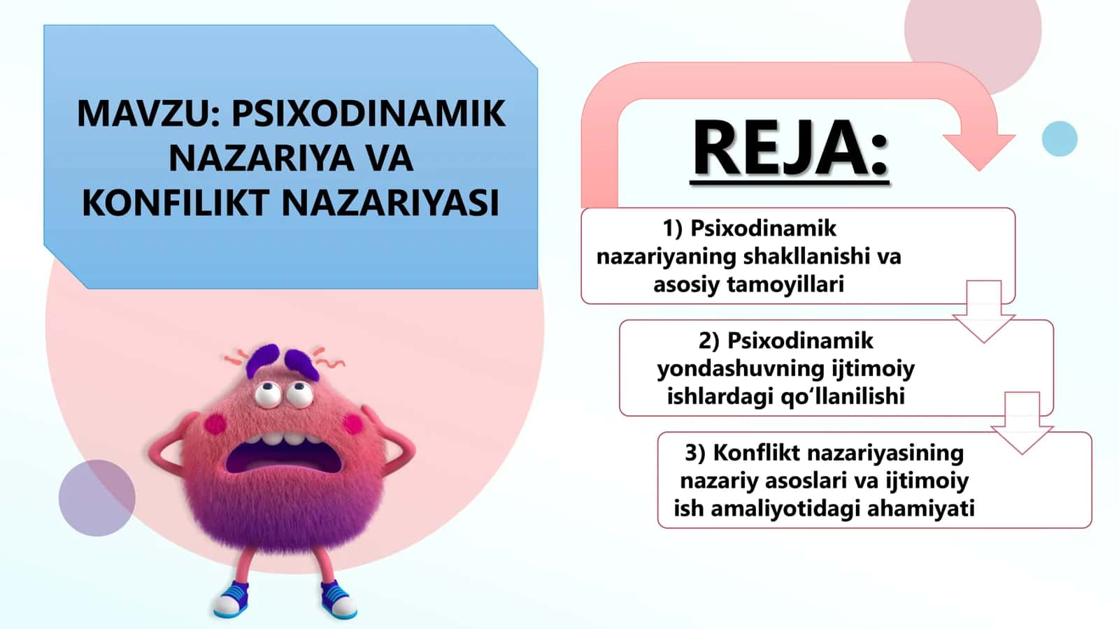 PSIXODINAMIK NAZARIYA VA KONFLIKT NAZARIYASI 1