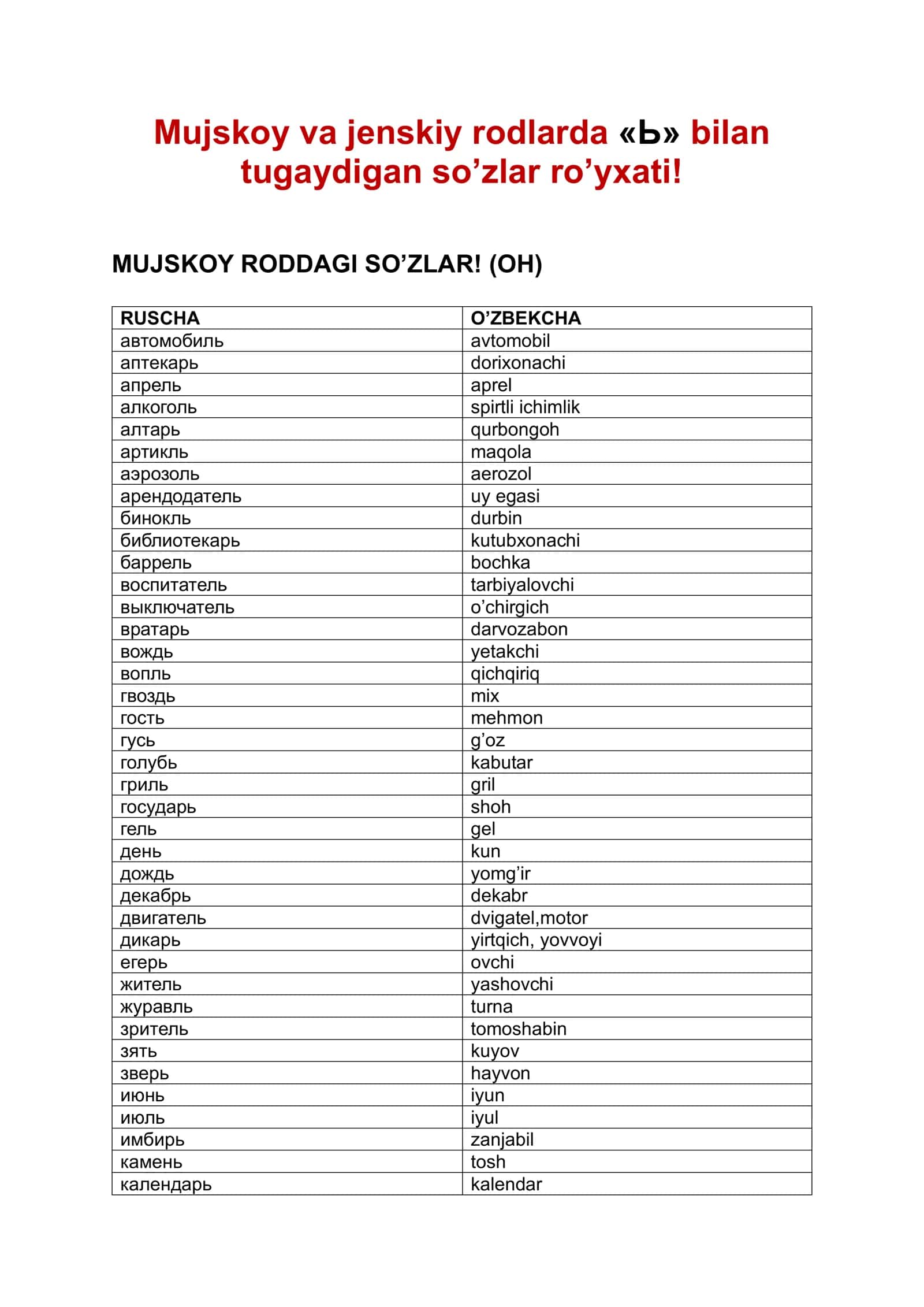 MUJSKOY RODDAGI SO’ZLAR! (ОН) 1