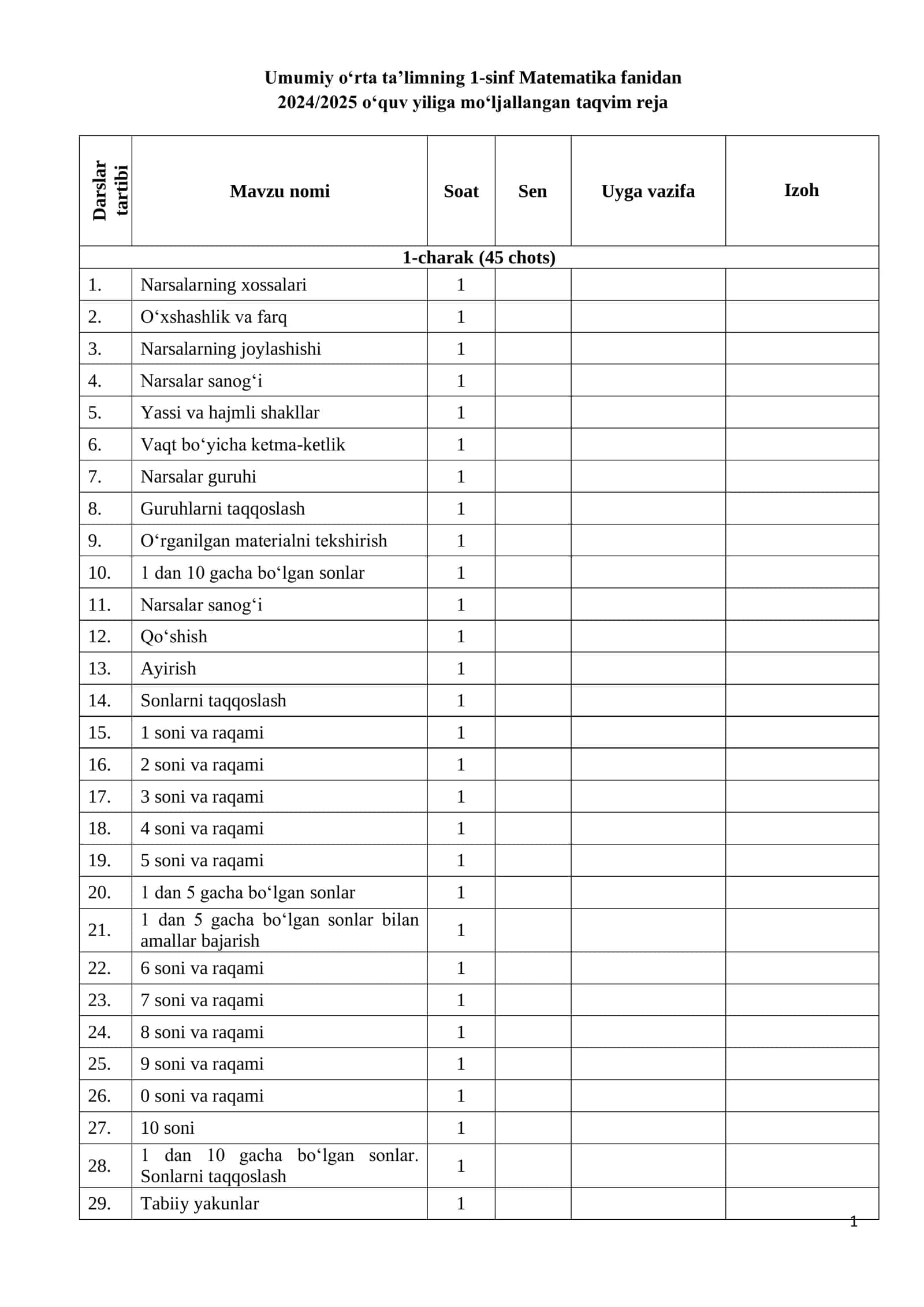 Umumiy oʻrta taʼlimning 1-sinf Matematika fanidan 1