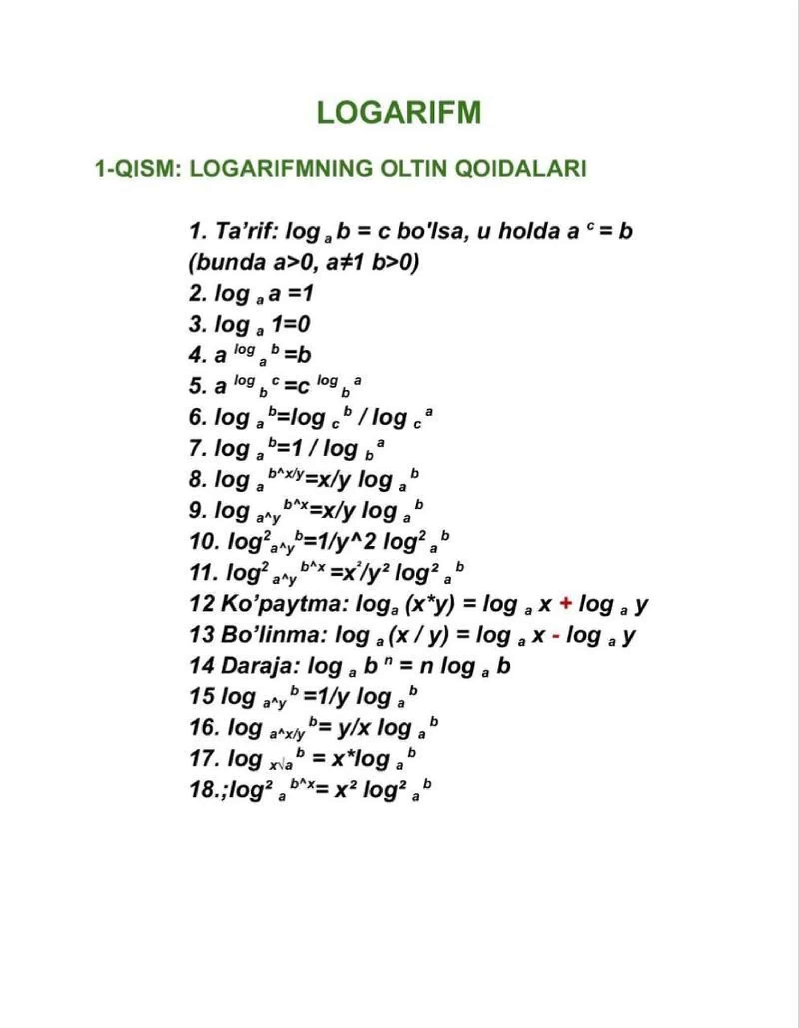 Logarifm: 50 ta mavzulashtirilgan testlar to'plami va oltin qoidalar" 1
