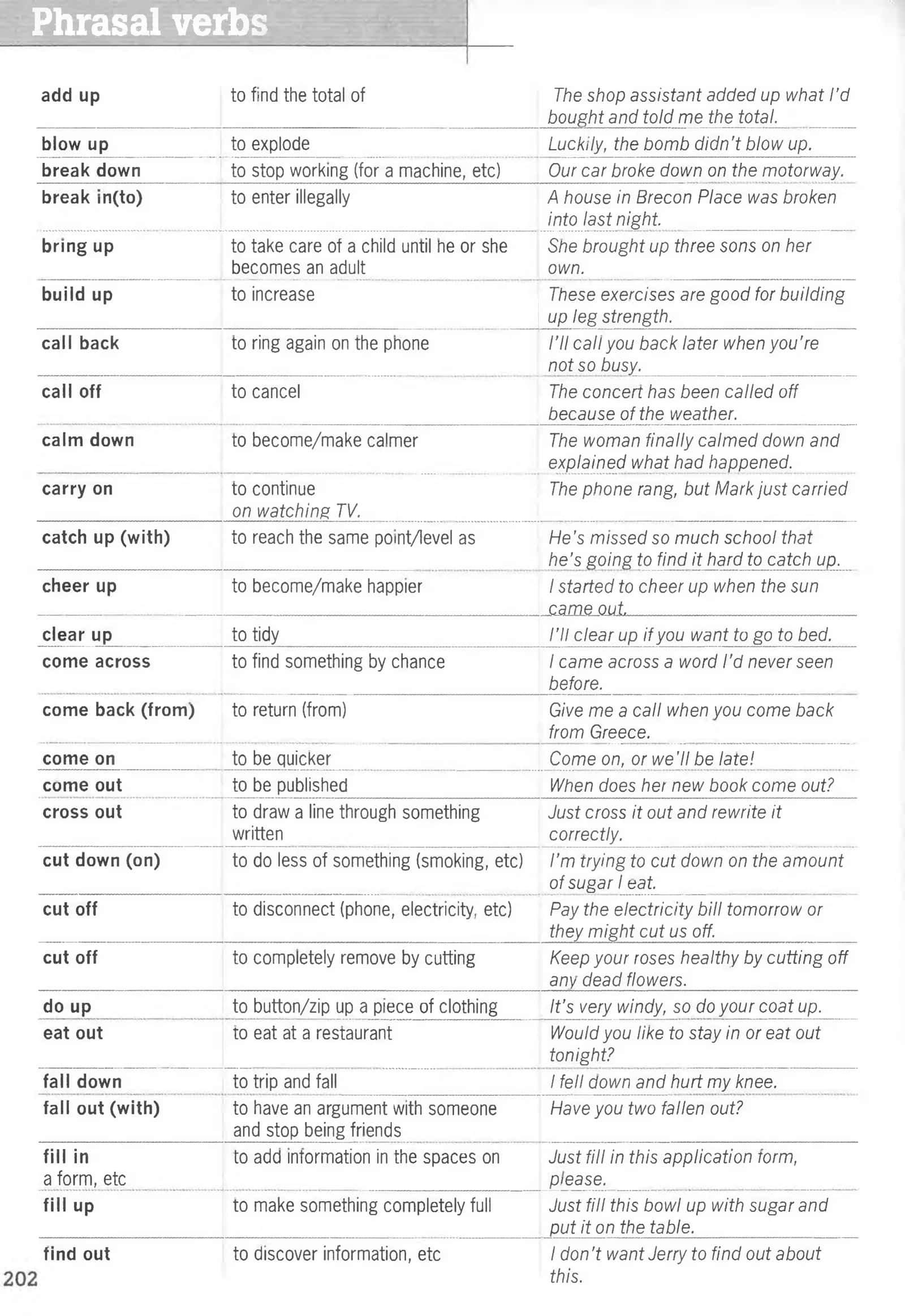 Phrasal verbs 1