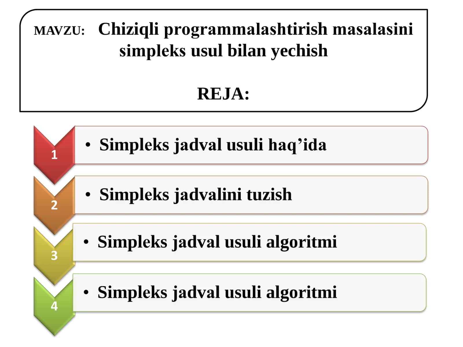 Chiziqli dasturlash masalasini Simpleks usuli va uni amalda qo'llanilishi 1