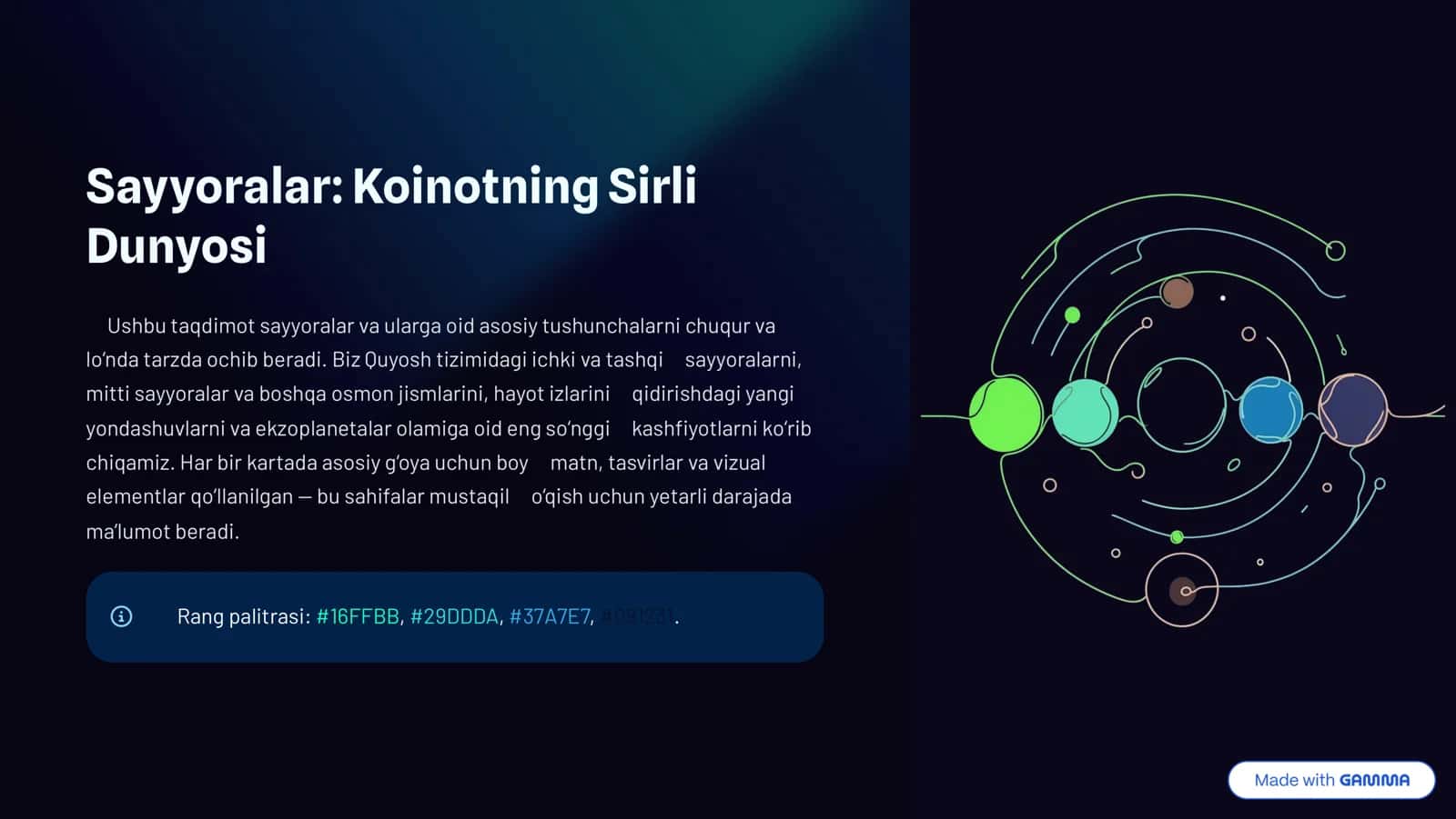 Sayyoralar: Koinotning Sirli Dunyosi 1