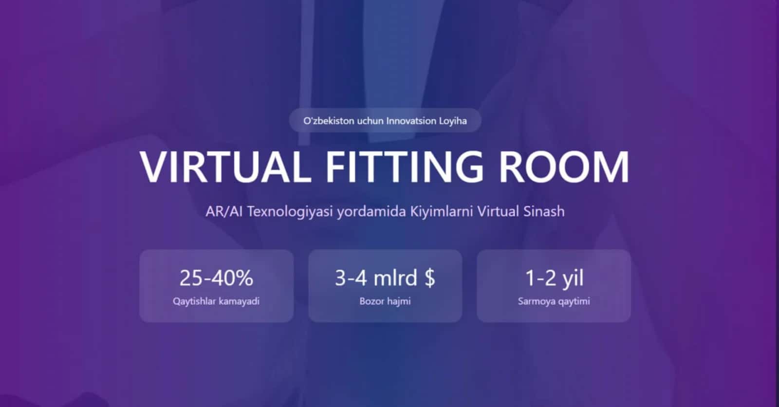 3D Virtual kiyim sinab kórish loyiha tóliq 1