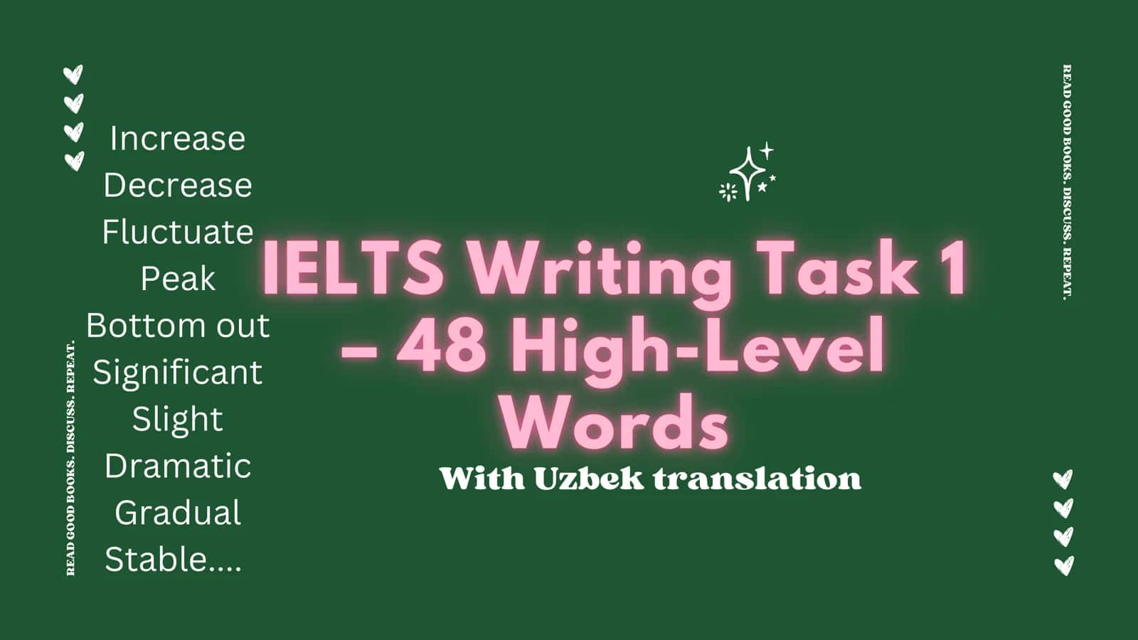IELTS Writing Task 1 uchun kerakli so'zlar to'plami(+sinonimlari) 1