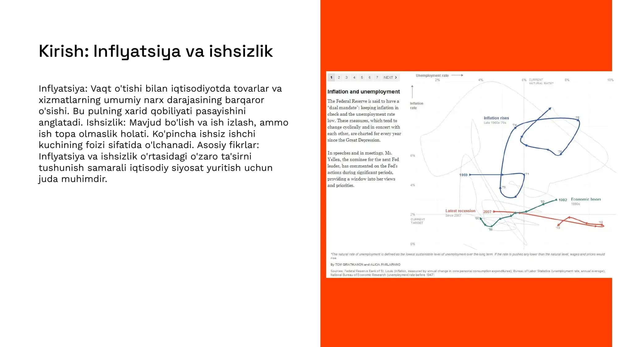 Phillips egri chizig'i: asosiy kontseptsiya 1