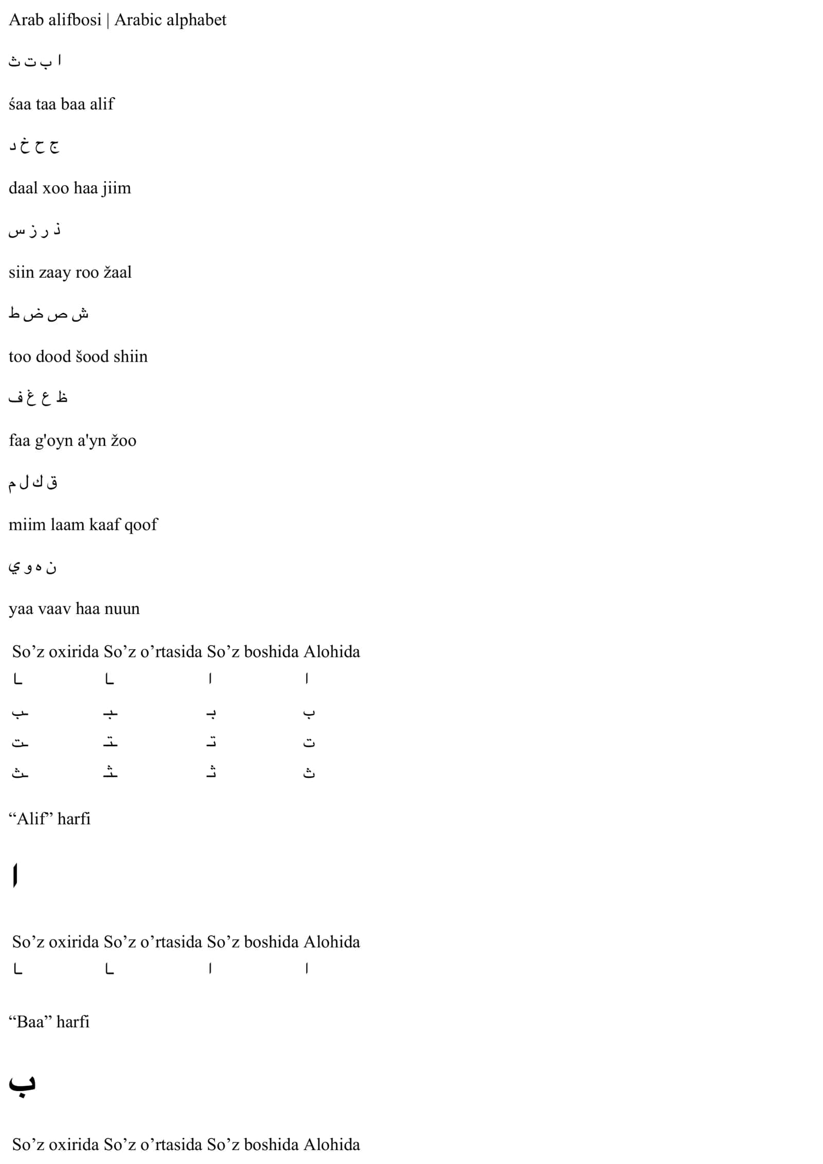 Arab alifbosi | Arabic alphabet 1