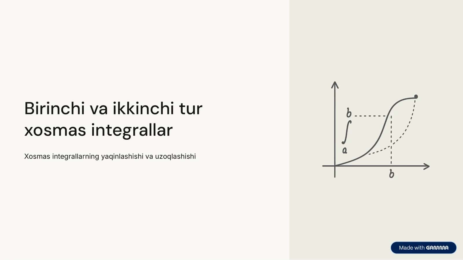Birinchi va ikkinchi tur xosmas integrallar. slayd 1