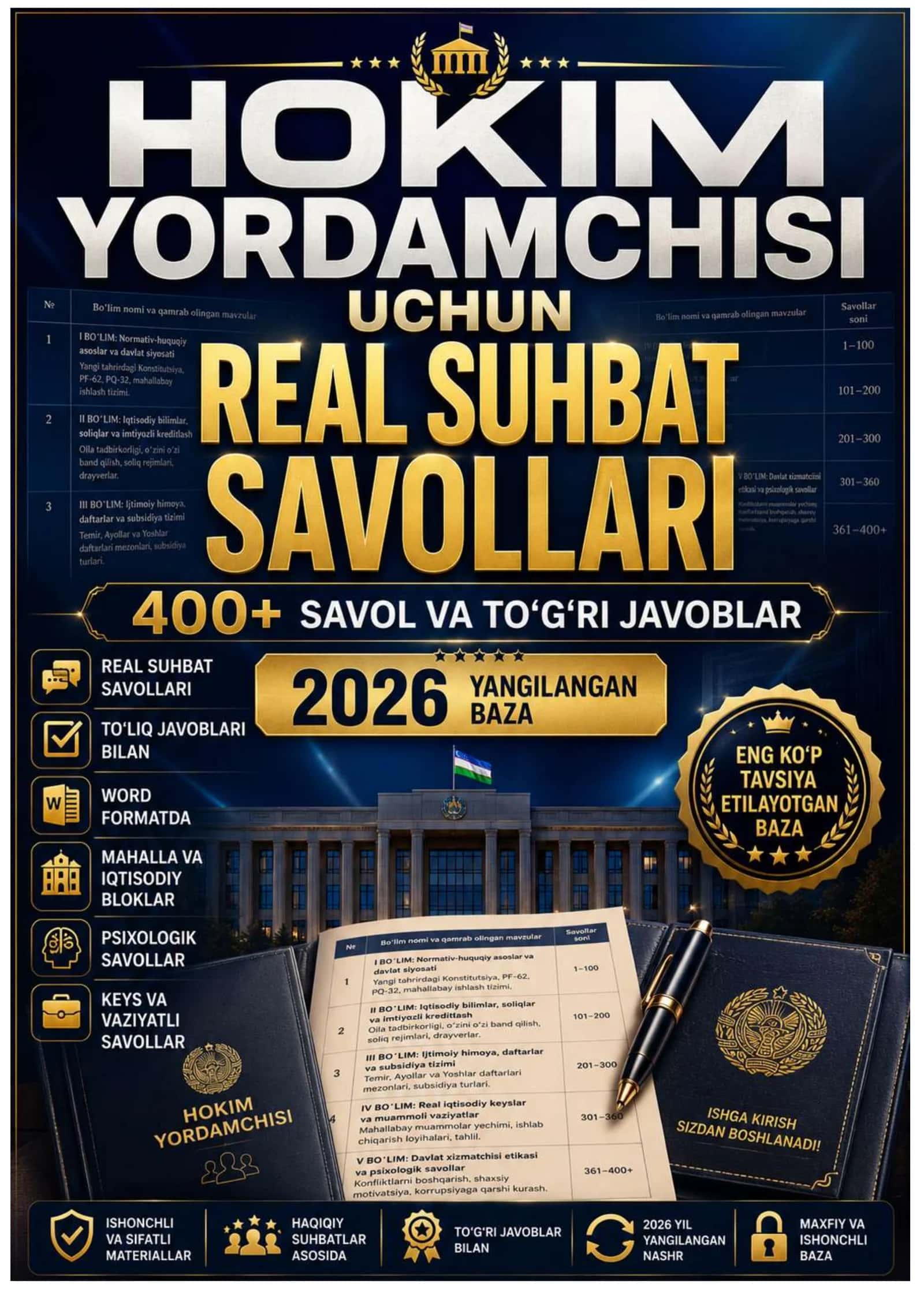 2026 yil Hokim Yordamchisi suhbat savollari javobi 400+ 1