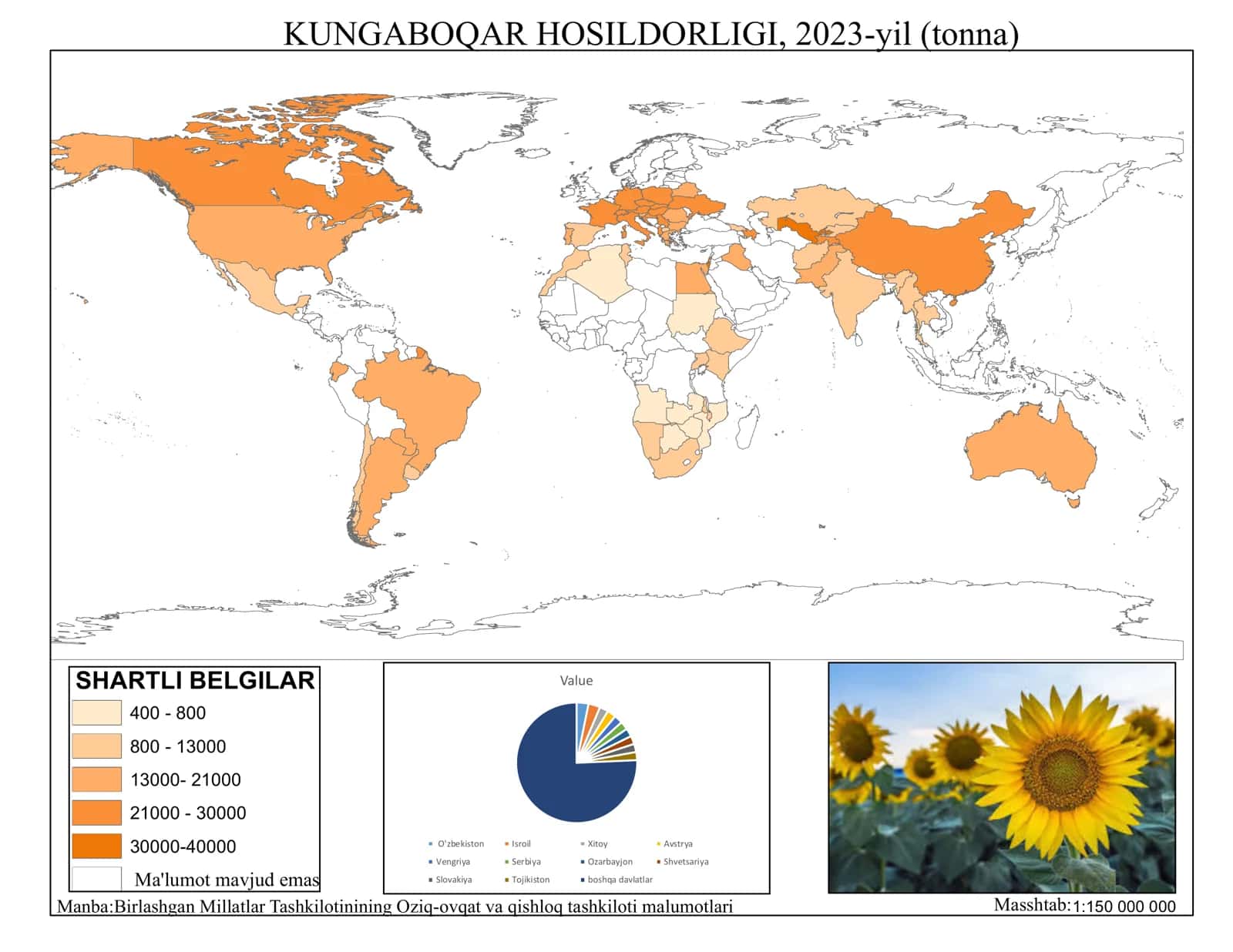 KUNGABOQAR HOSILDORLIGI, 2023-yil (tonna) 1