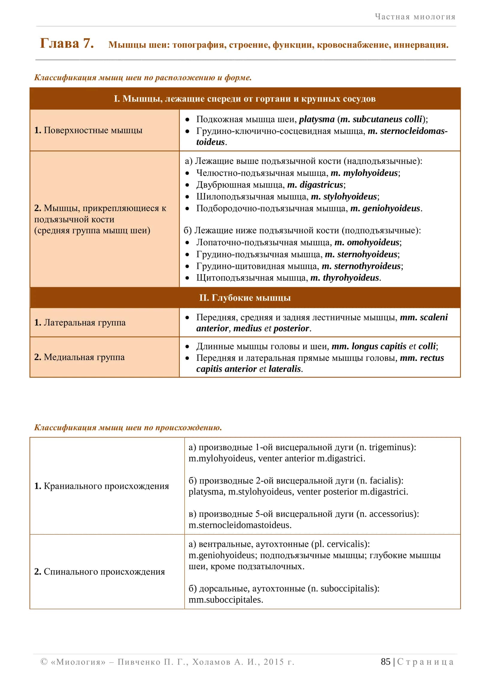 Часная миология глава 7 1
