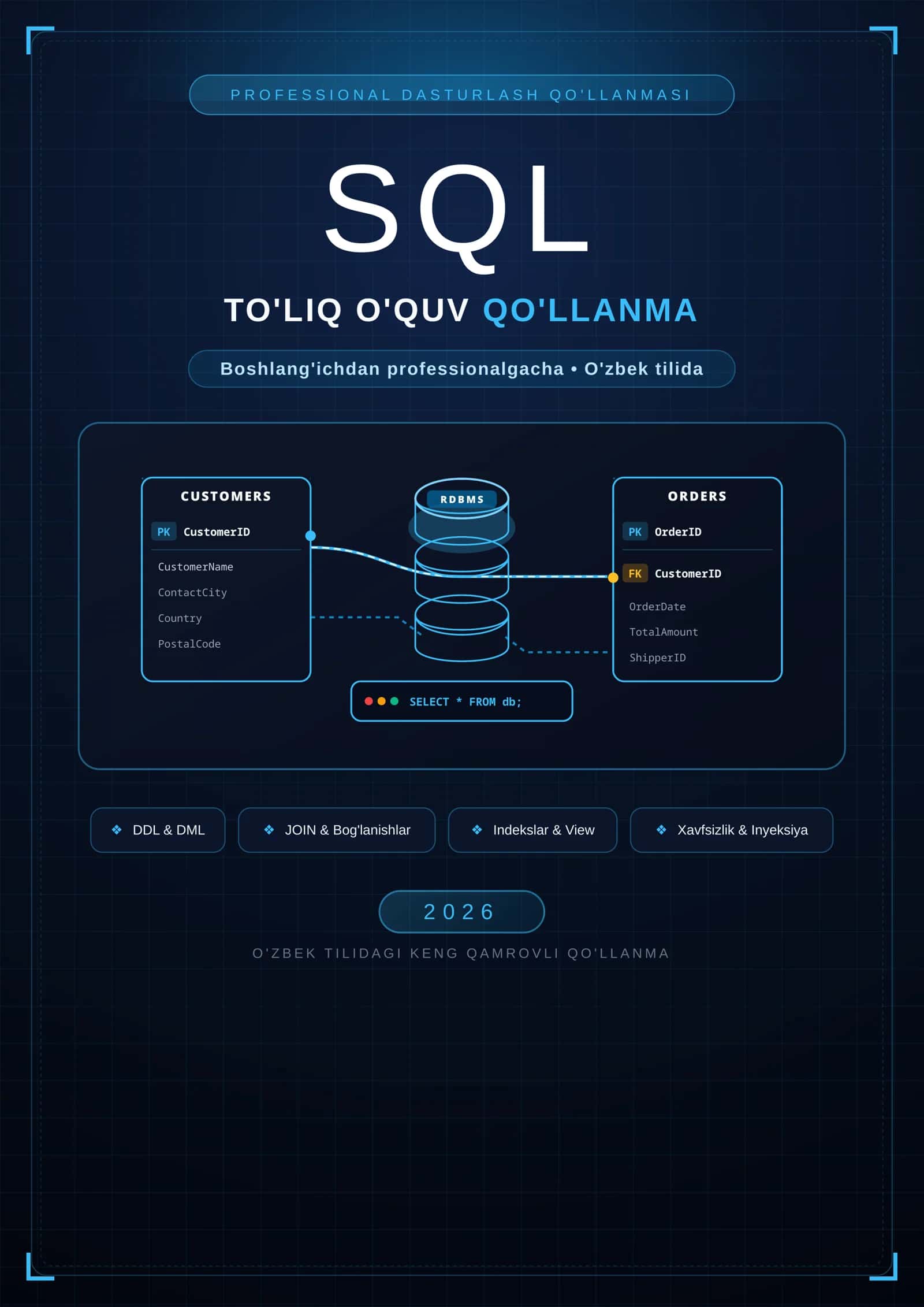 SQL TO'LIQ O'QUV QO'LLANMA 1