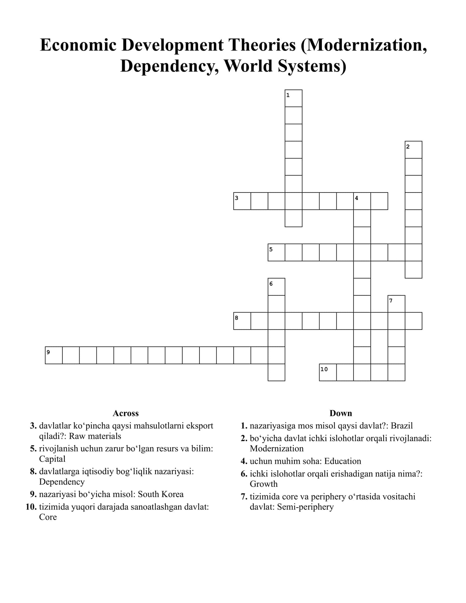 Economic Development Theories (Modernization, Dependency, World Systems) 1