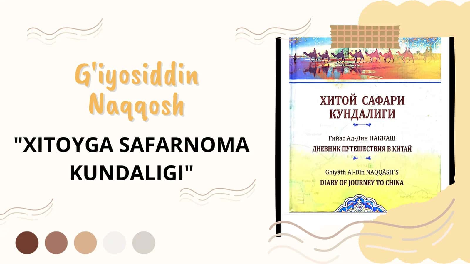 G'iyosiddin Naqqosh XITOYGA SAFARNOMA KUNDALIGI 1