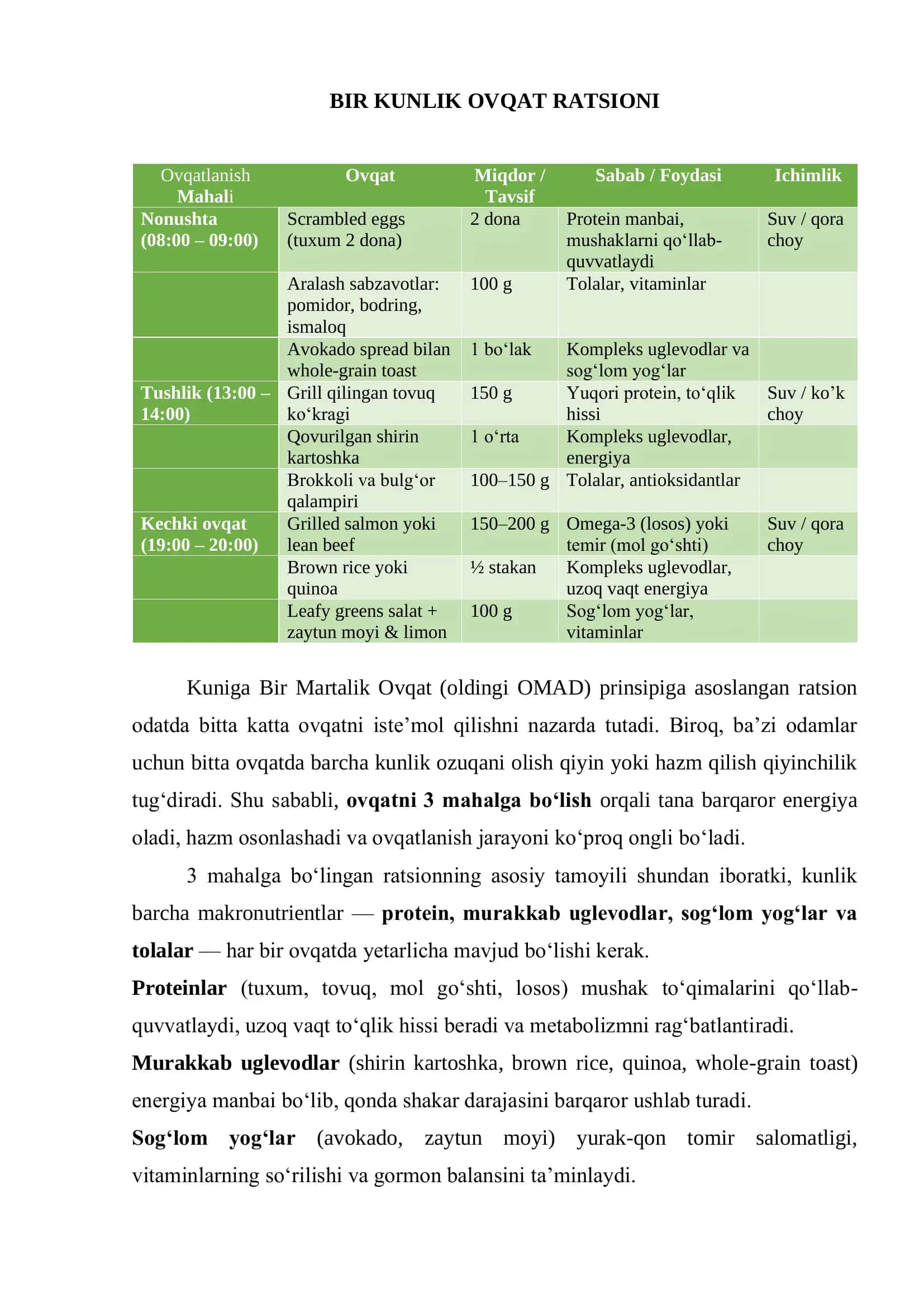 BIR KUNLIK OVQAT RATSIONI 1