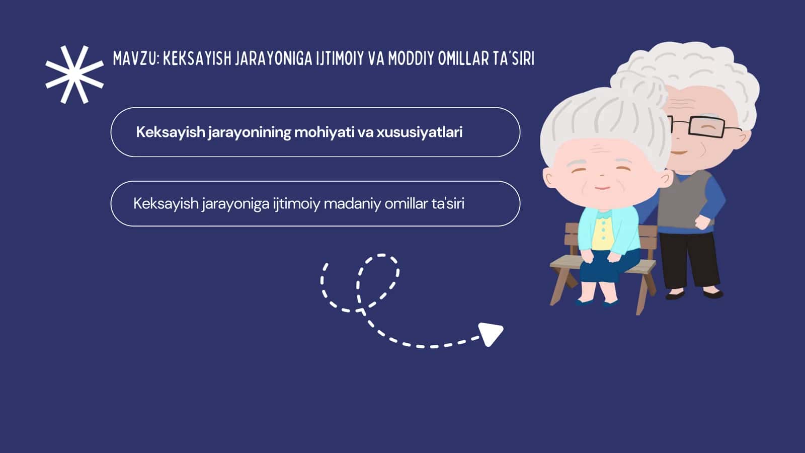 KEKSAYISH JARAYONIGA IJTIMOIY VA MODDIY OMILLAR TA’SIRI 1