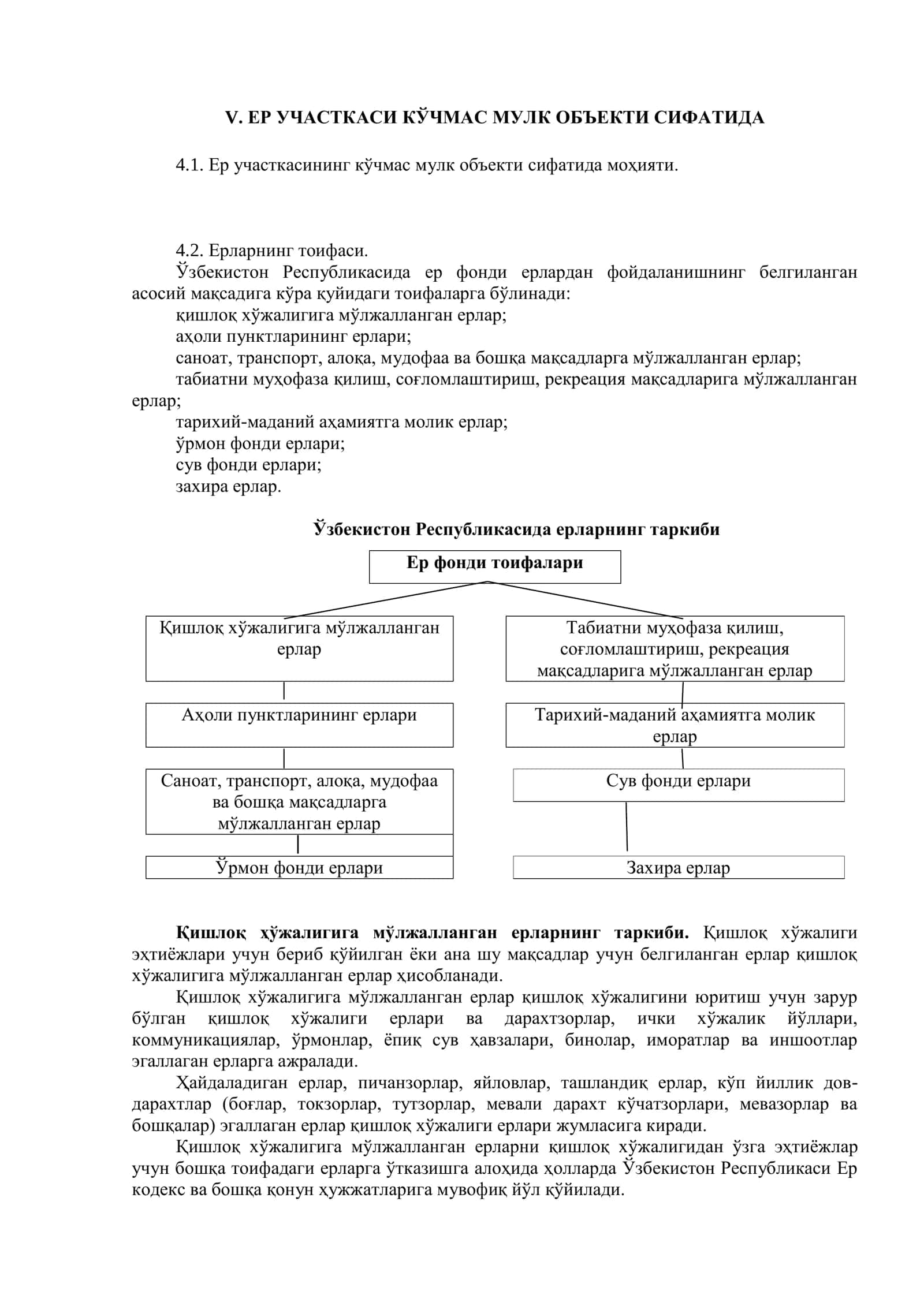 Ер участкаси кўчмас мулк объекти сифатида 1