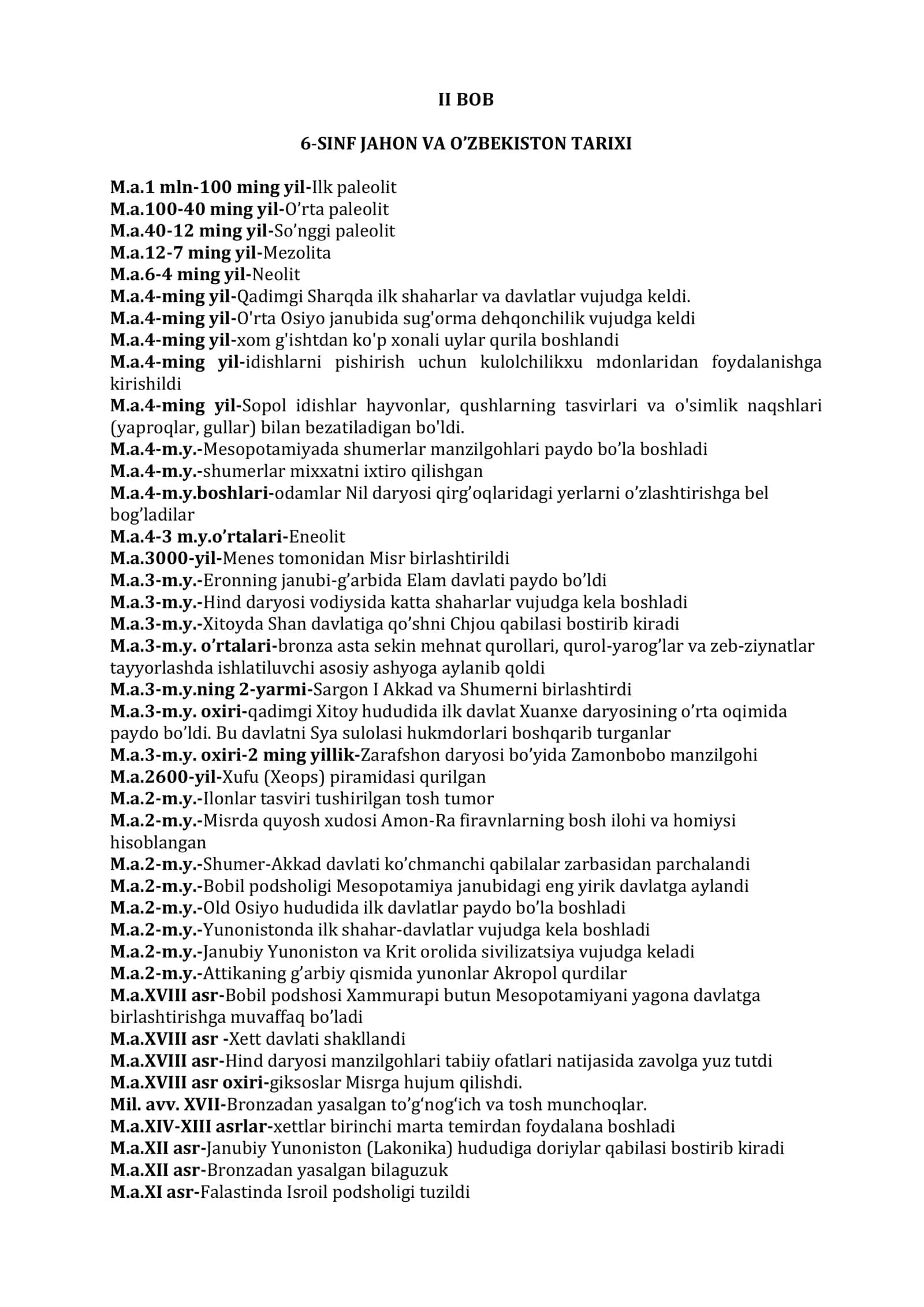 Tarix xrolonogiya yillar 1