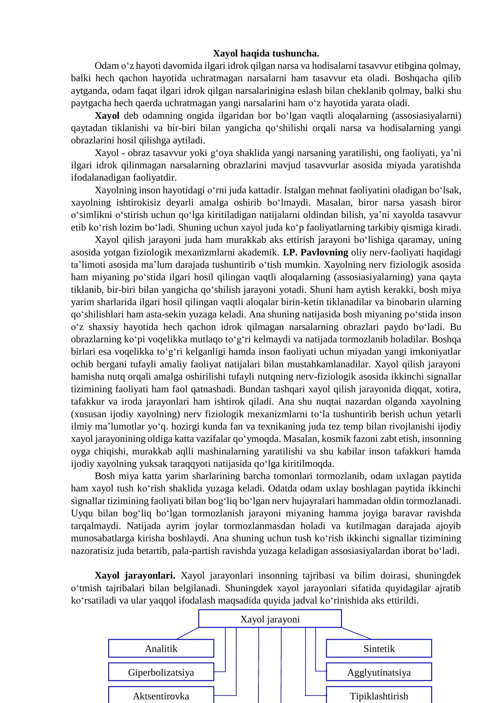 Xayol haqida tushuncha 1