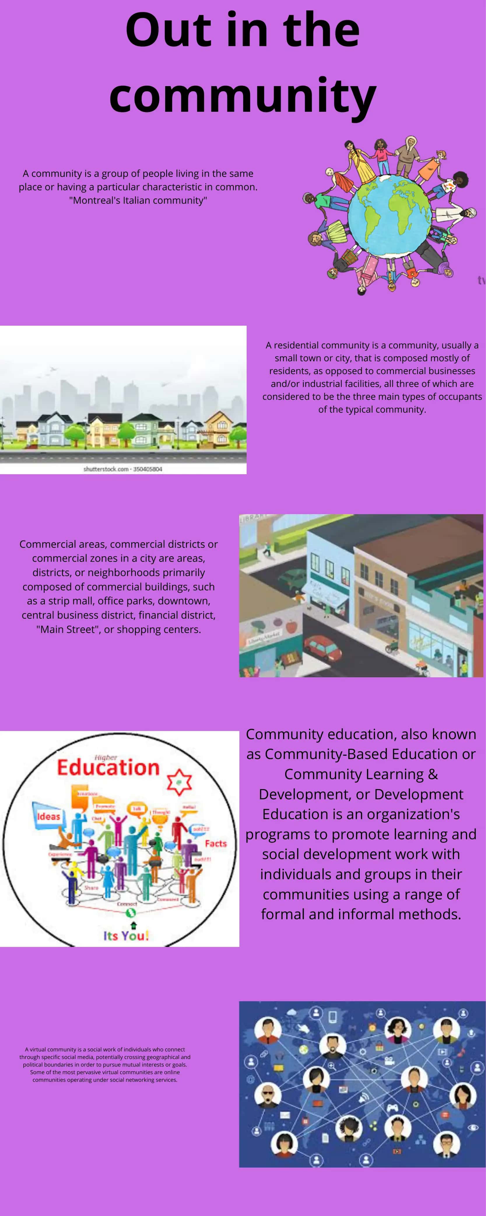 Community Education Programs 1