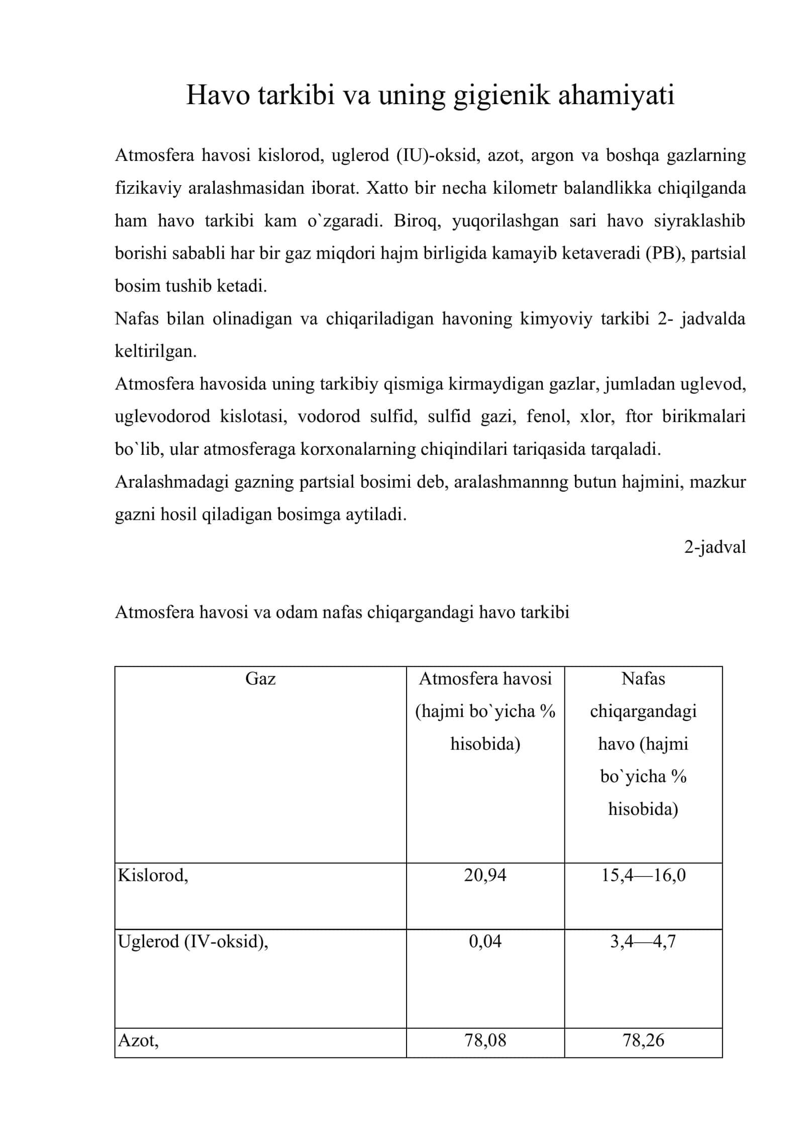 Havo tarkibi va uning gigiyenik ahamiyati 1