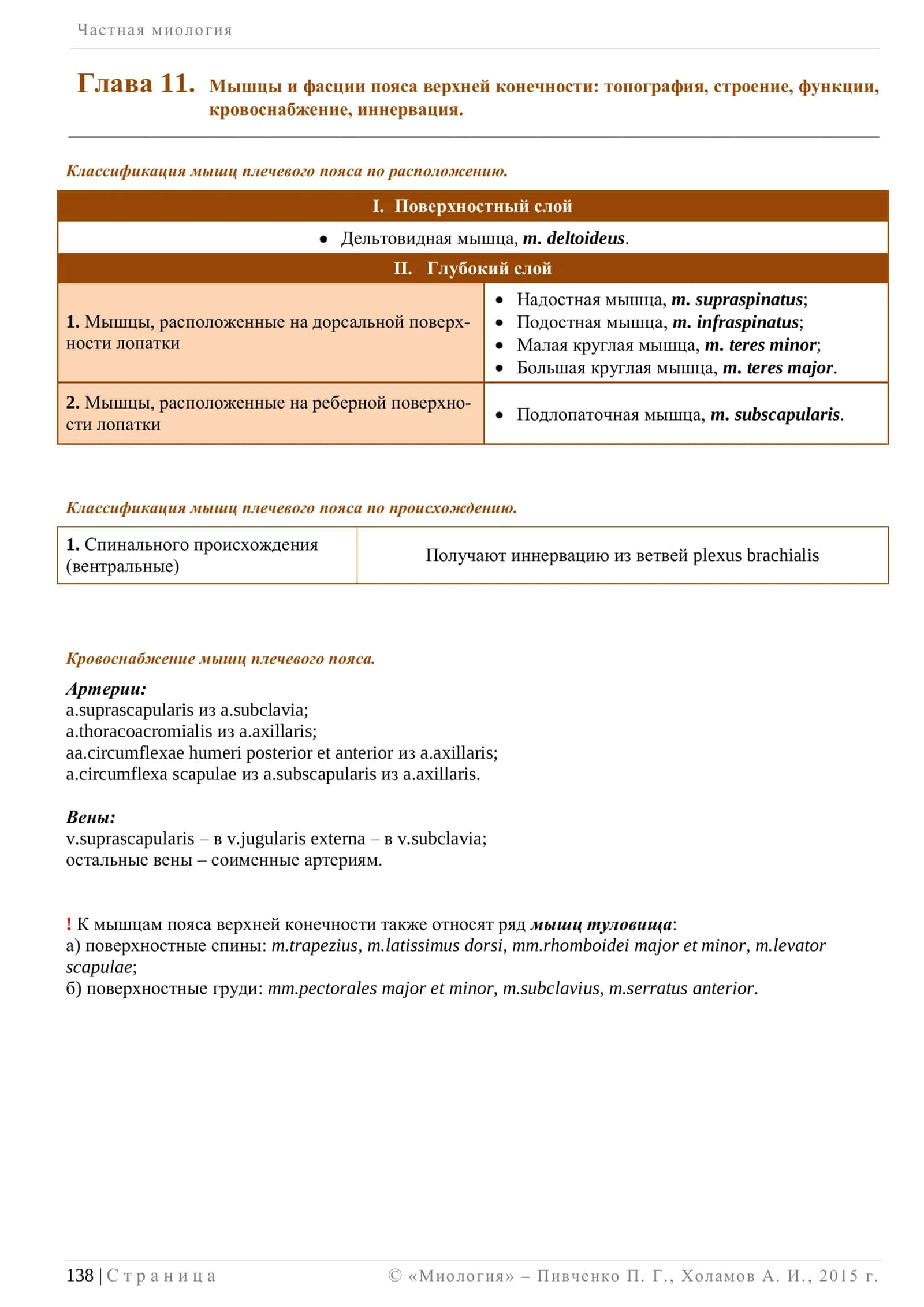 Частная миология 1