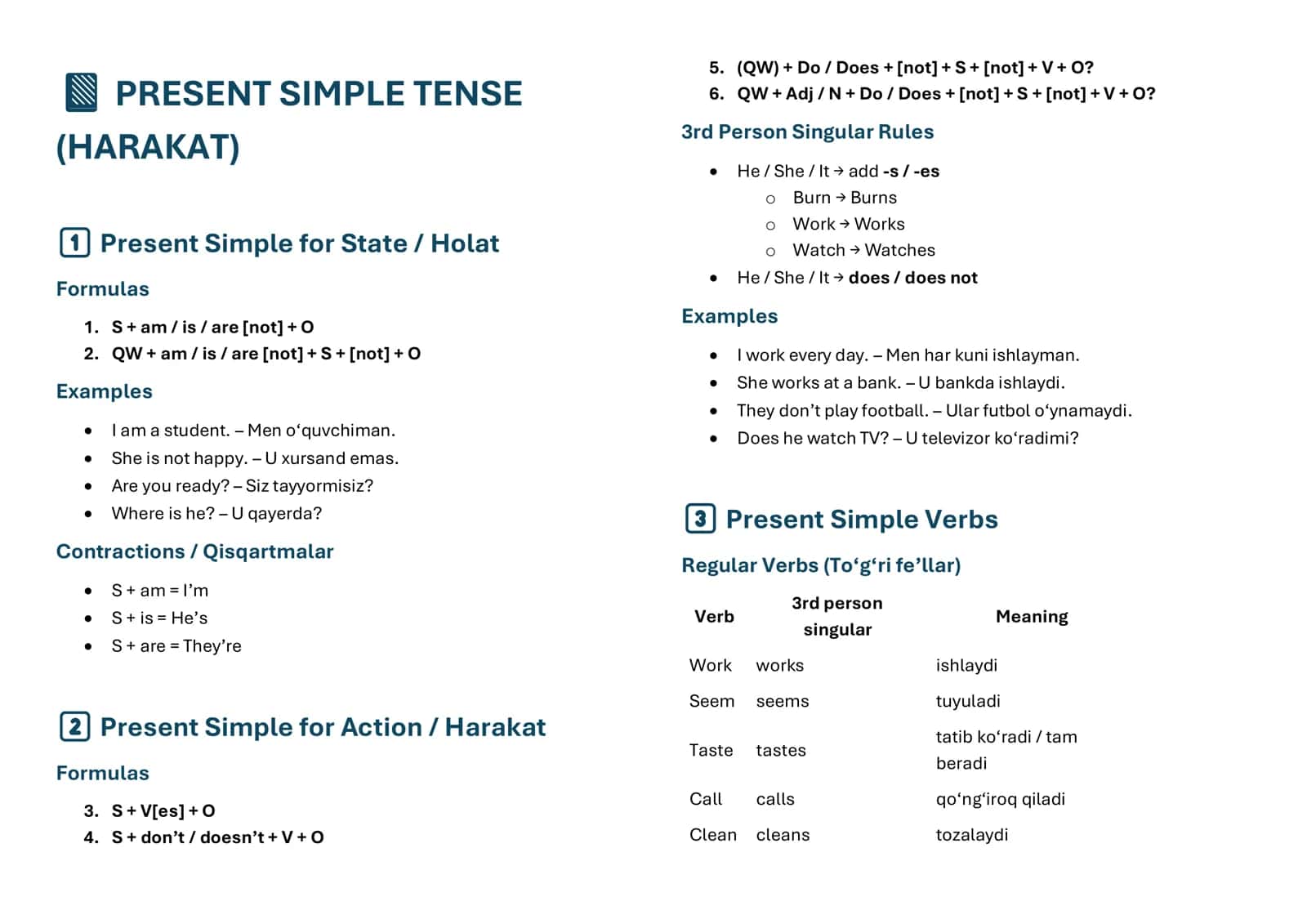 Present Simple Tense 1