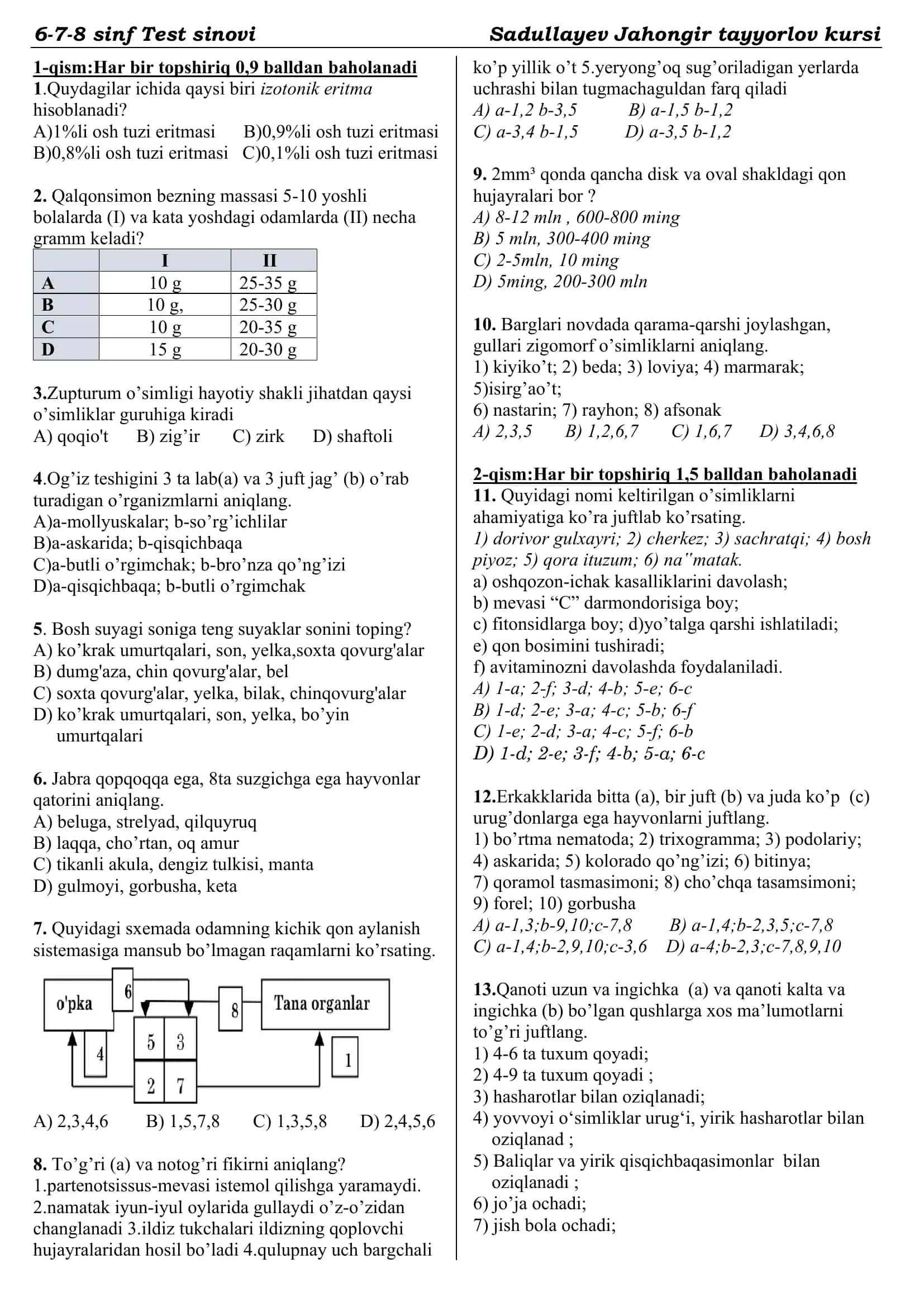 6-7-8 sinf Test sinovi 1