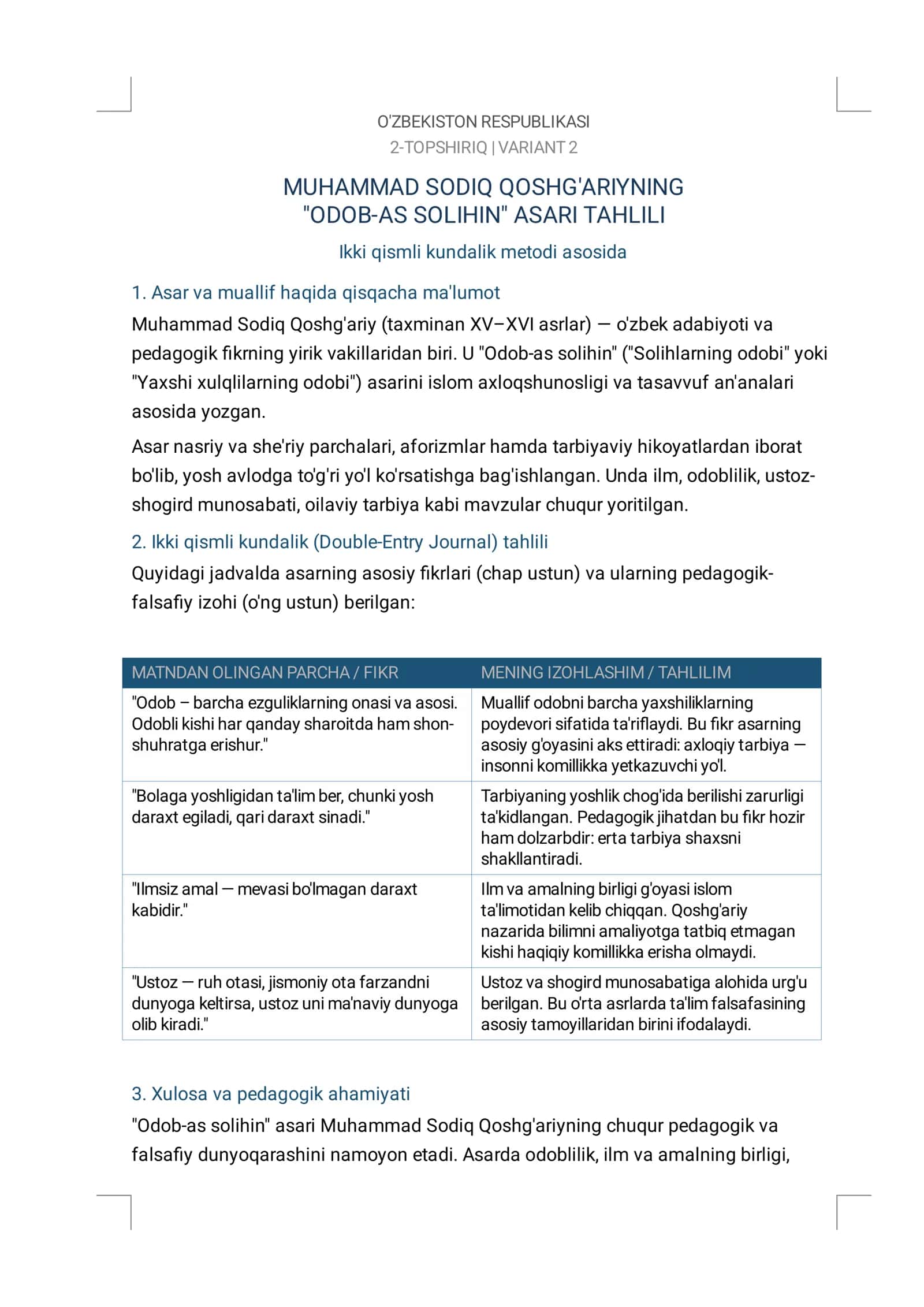 ODOB-AS SOLIHIN 1