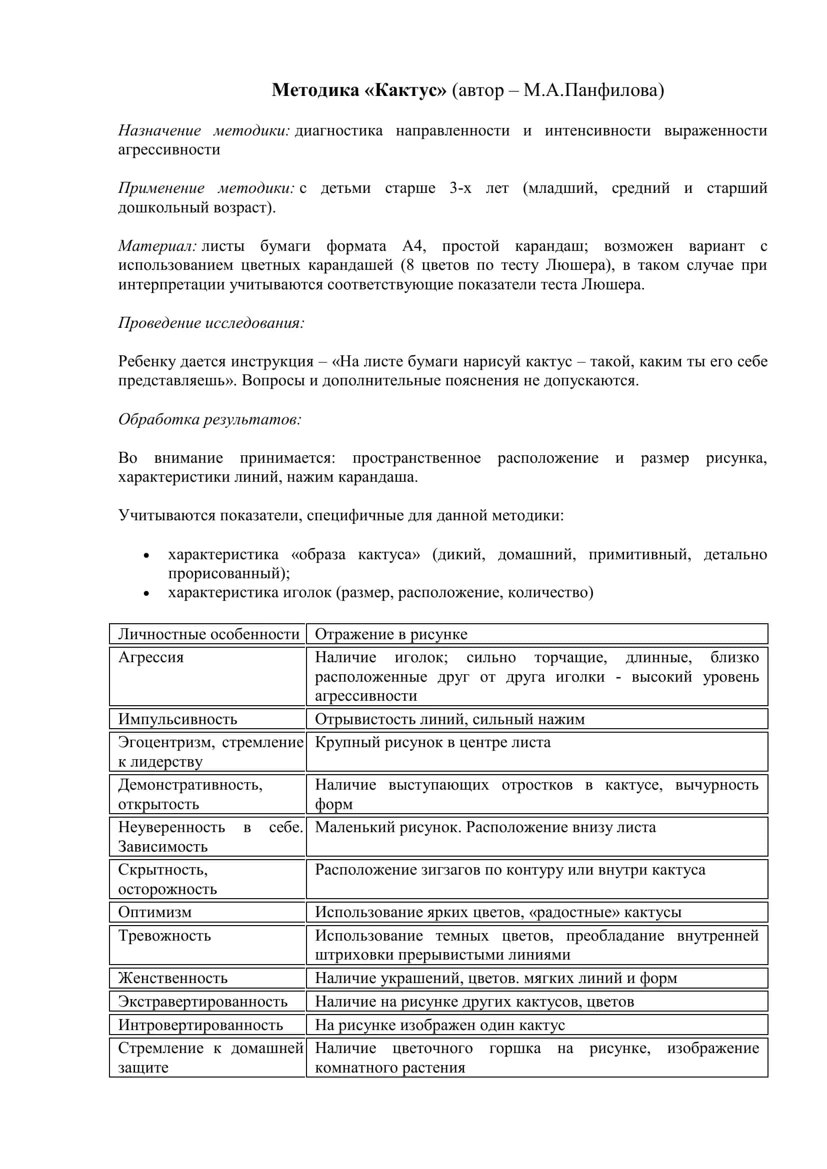 Методика «Кактус» (автор – М.А.Панфилова) 1