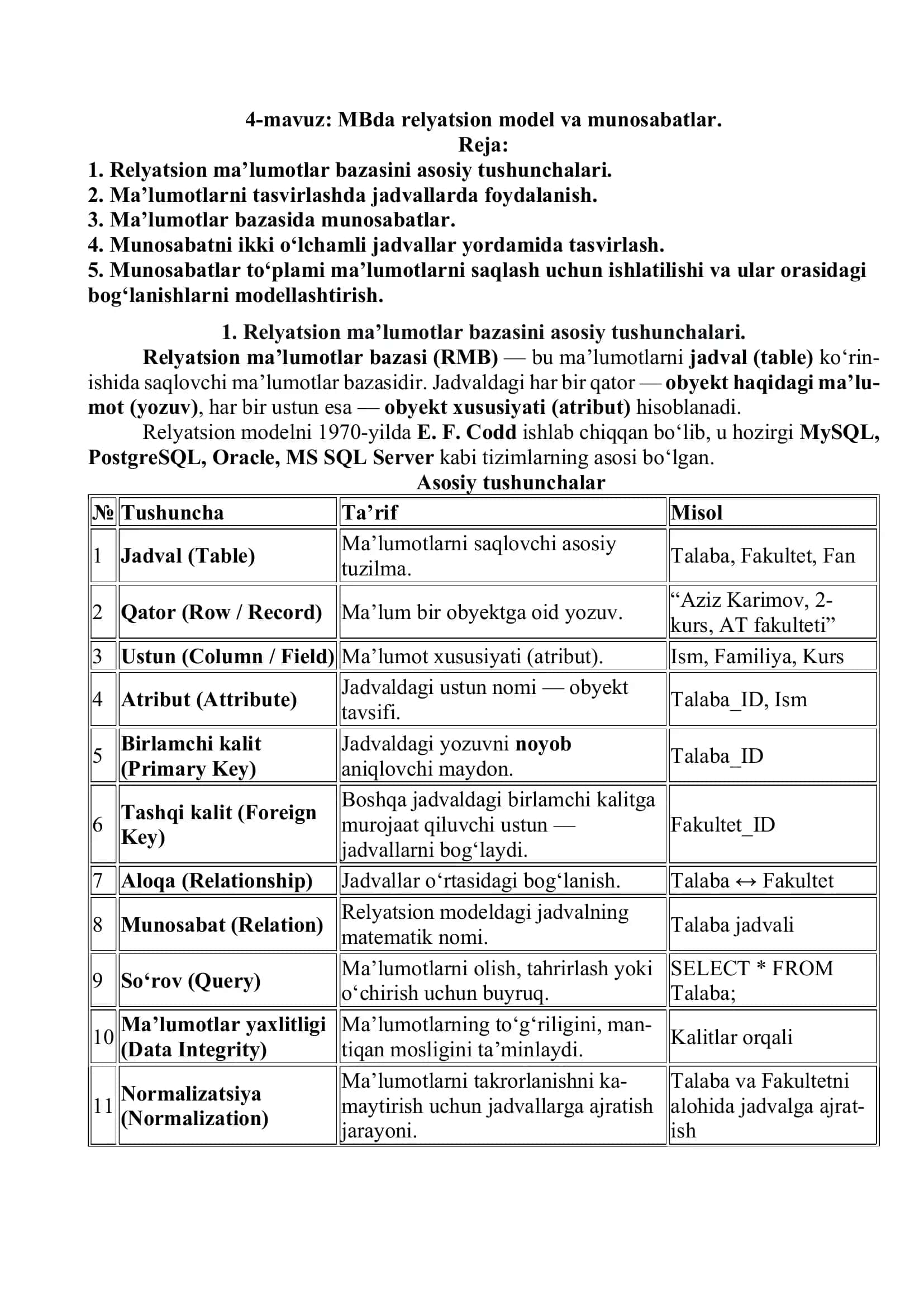 Relyatsion ma’lumotlar bazasi 1