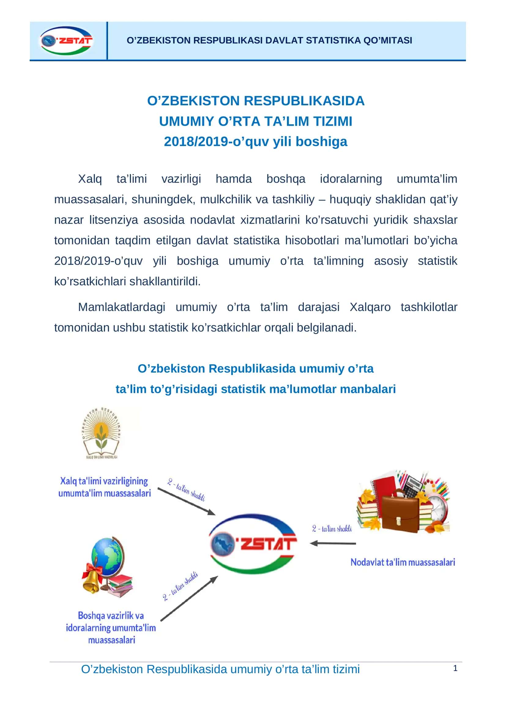 O’zbekiston Respublikasida umumiy o’rta ta’lim tizimi 1