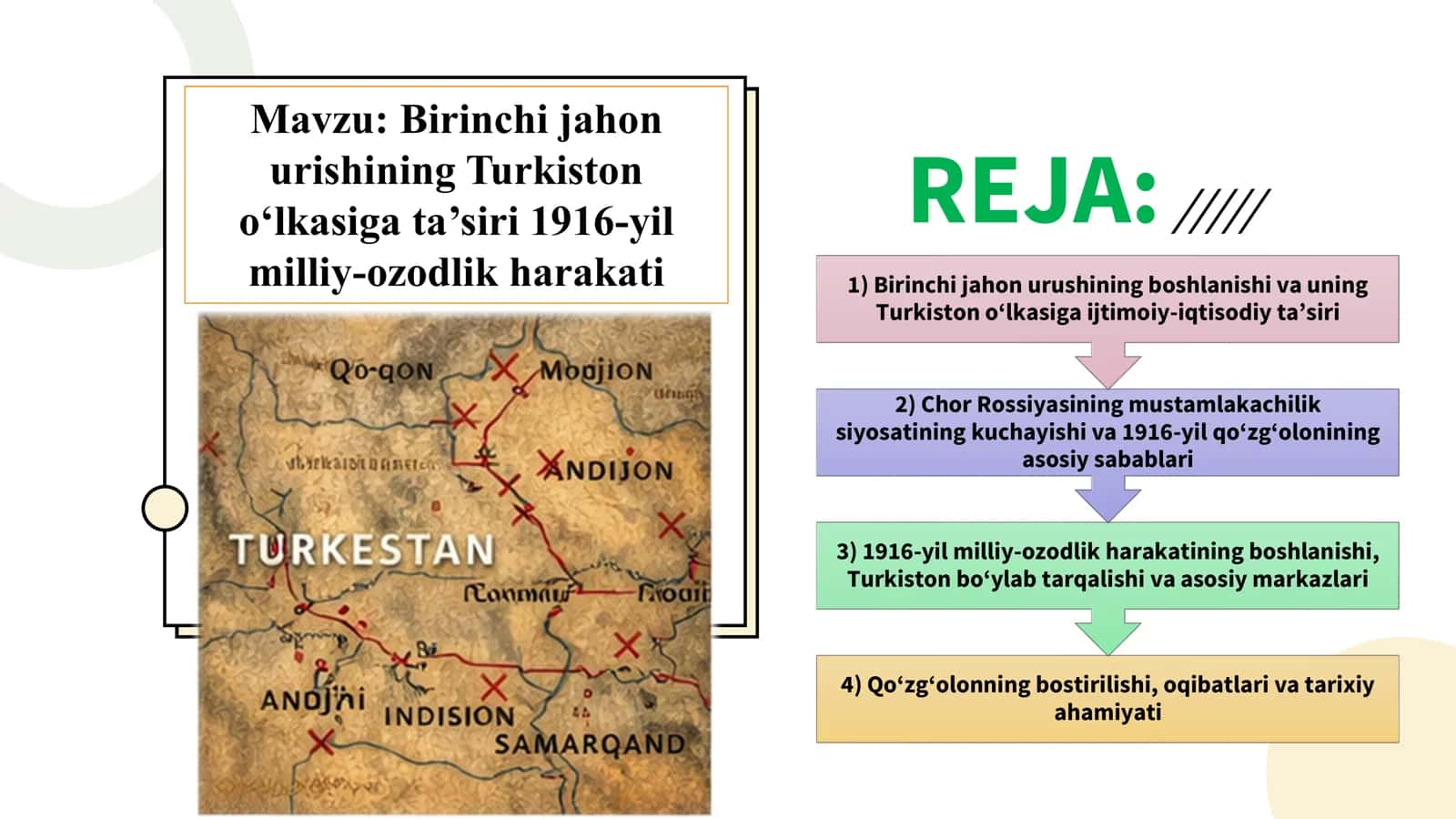 Birinchi jahon urishining Turkiston o‘lkasiga ta’siri 1916-yil milliy-ozodlik harakati 1