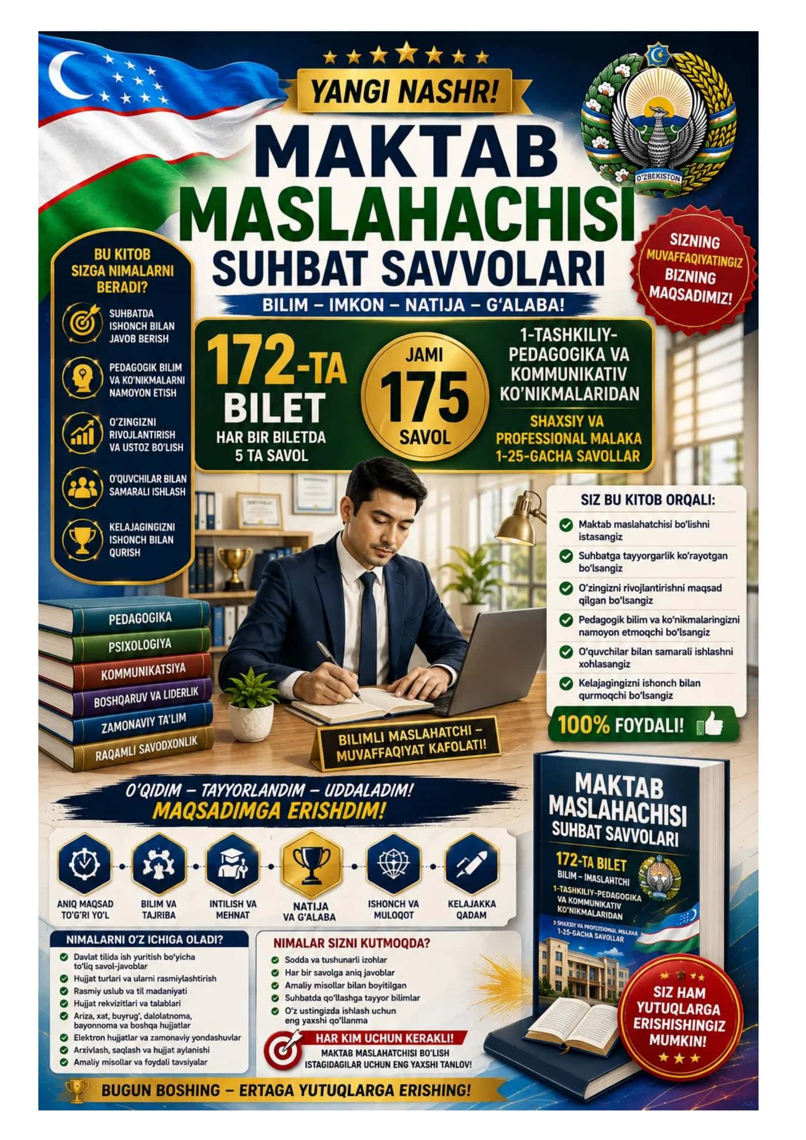 MAKTAB MASLAHATCHISI SUHBAT SAVOLLARI: 172-TA 1