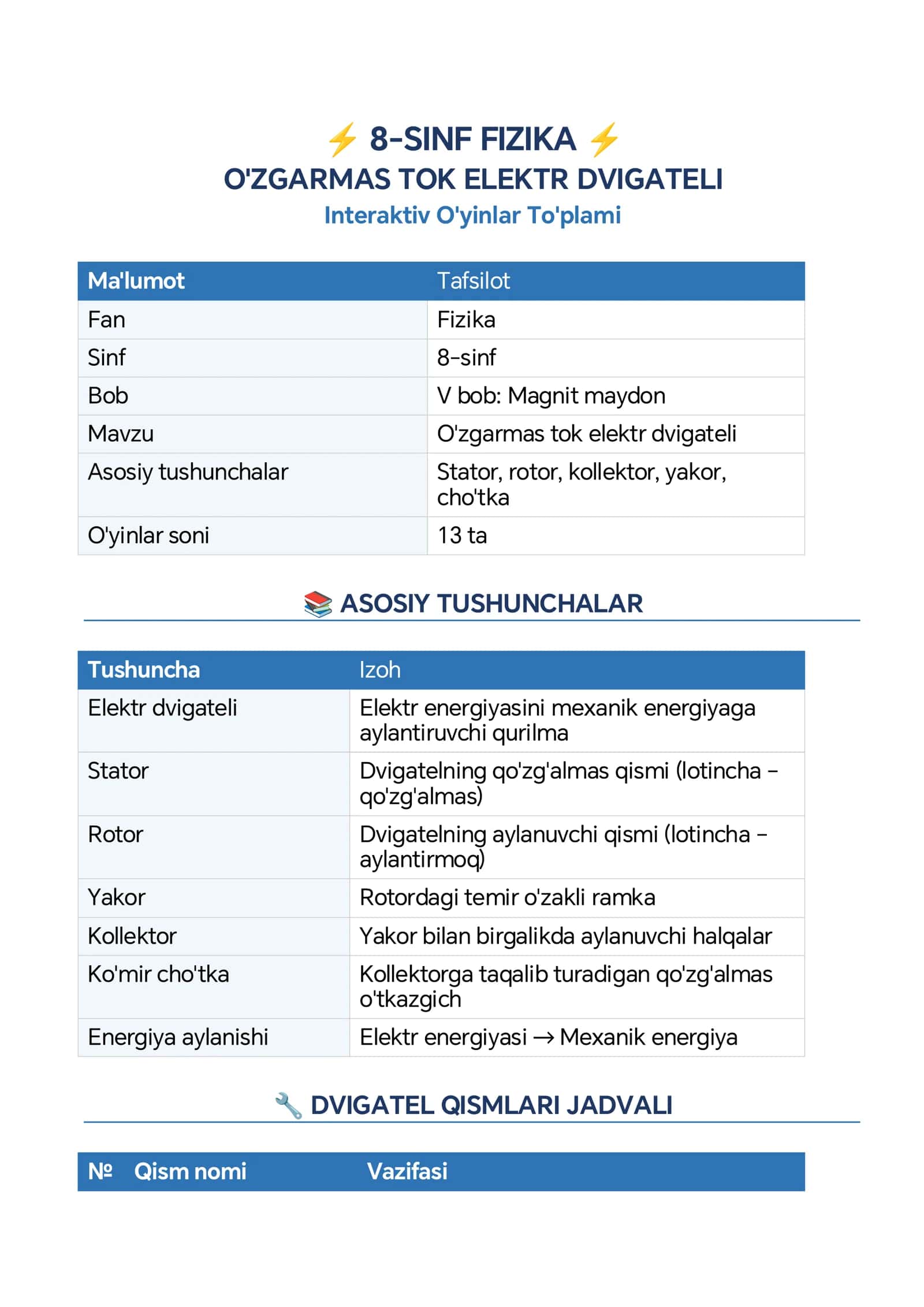 O'ZGARMAS TOK ELEKTR DVIGATELI 1