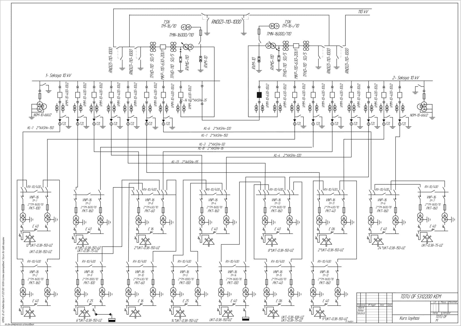 elektrotexnika zavodining elektr sxemasi 1