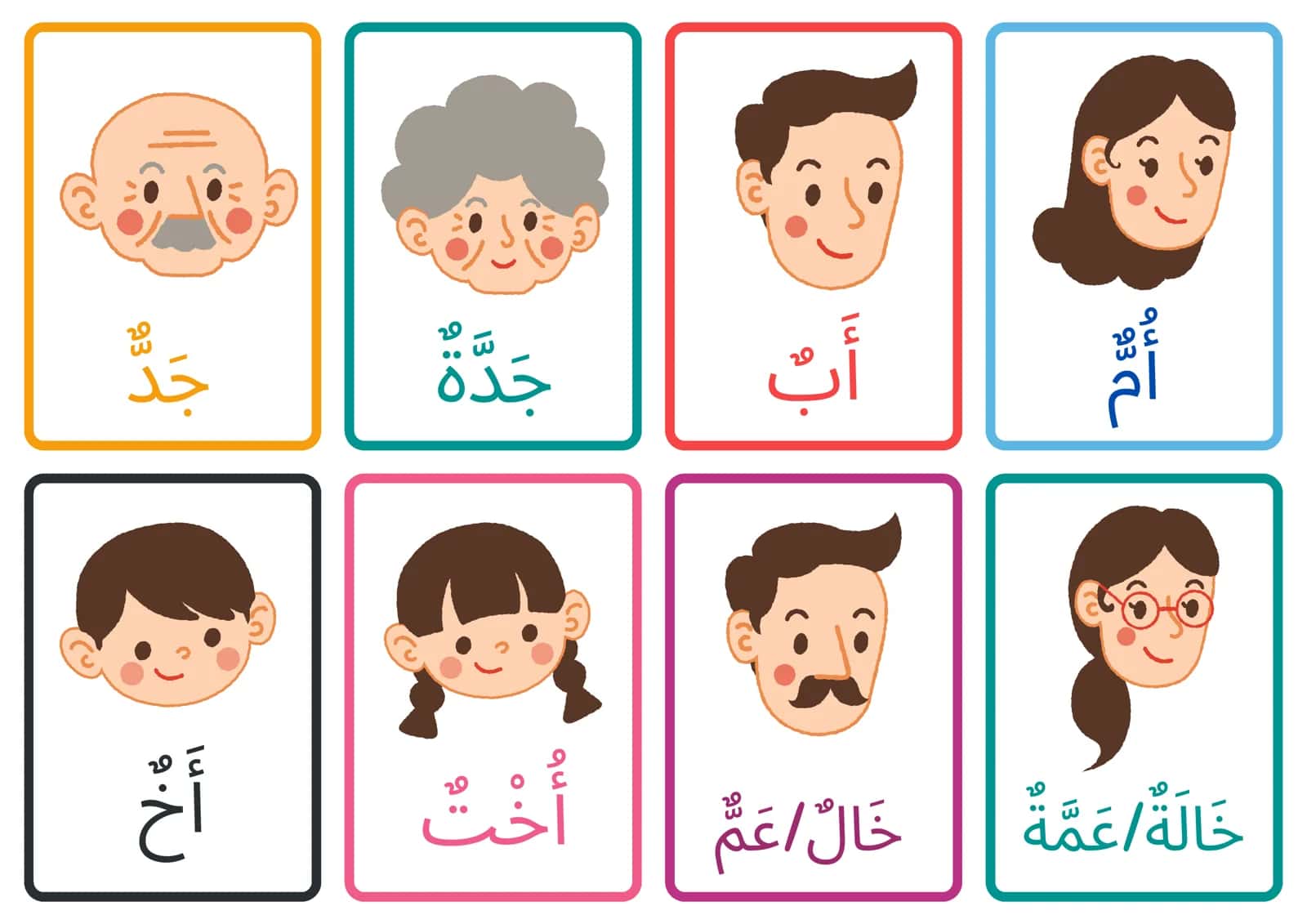 CARDS Arab tilida oila a'zolari 1