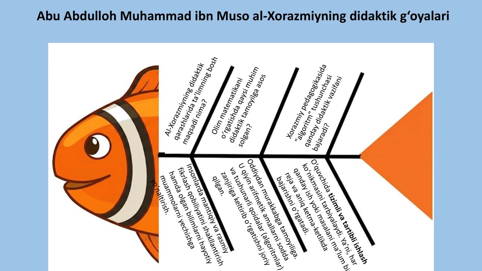 Abu Abdulloh Muhammad ibn Muso al-Xorazmiyning didaktik g‘oyalari 1