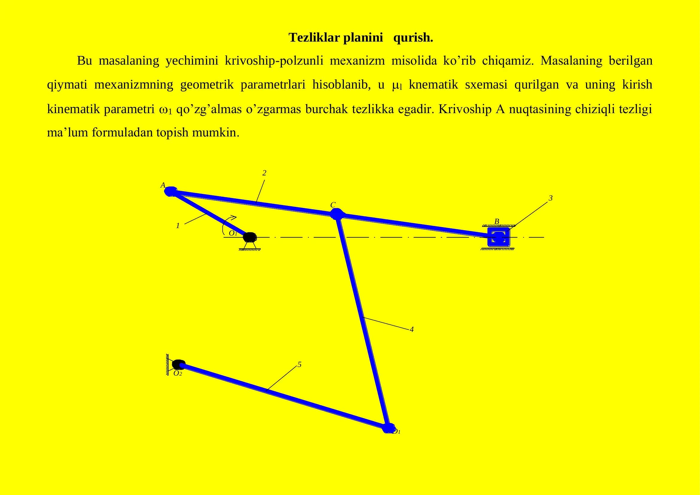 Tezliklar planini qurish 1