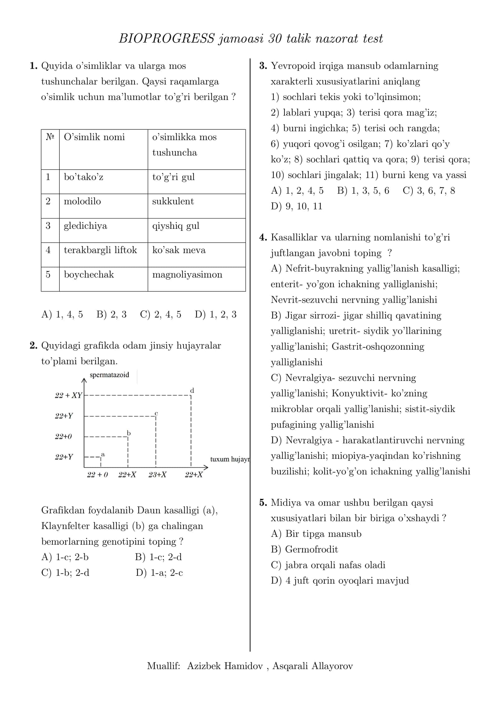 BIOPROGRESS jamoasi 30 talik nazorat test 1