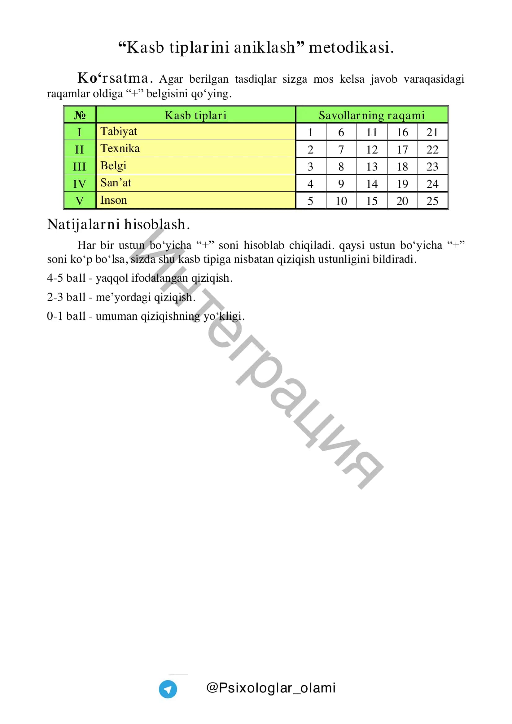 Kasb tiplarini aniklash metodikasi 1